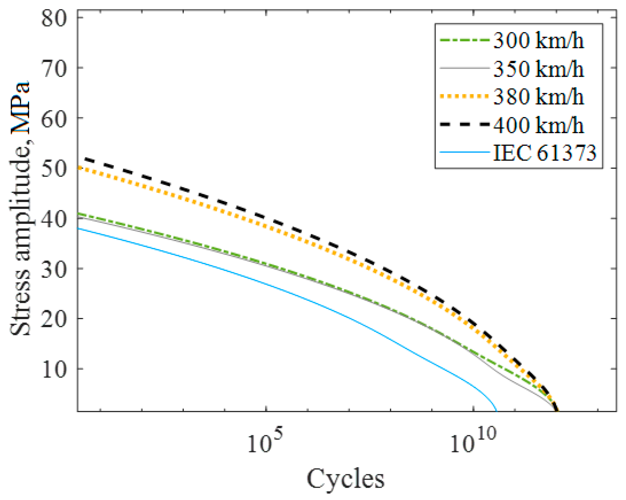 Machines 13 00613 g012