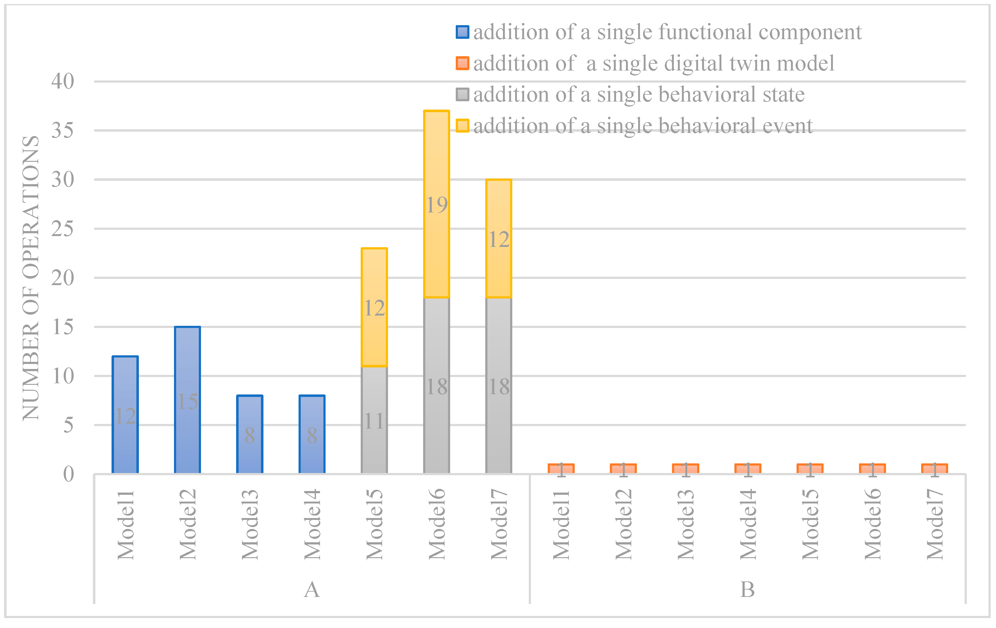 Machines 13 00614 g011