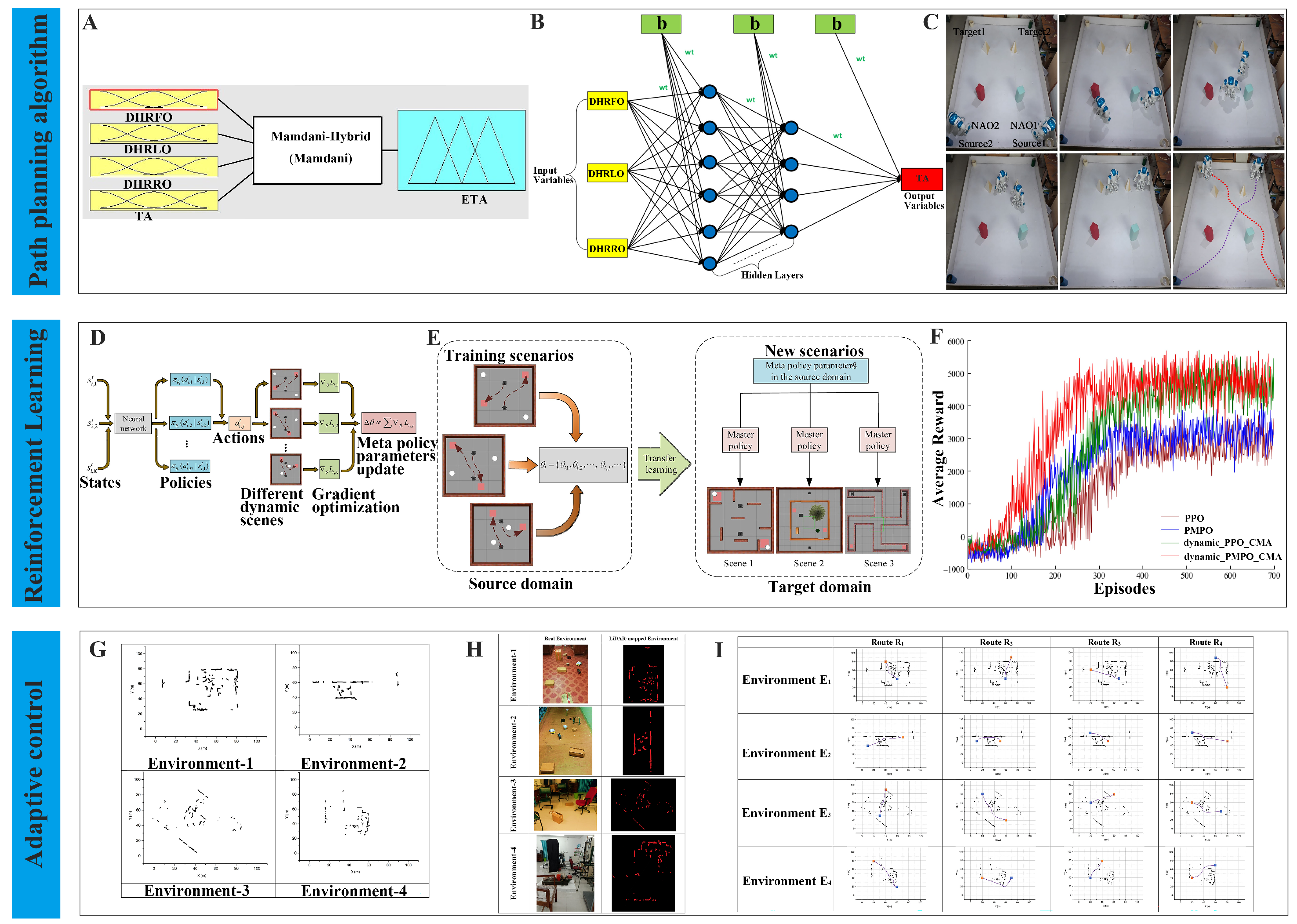 Machines 13 00615 g005