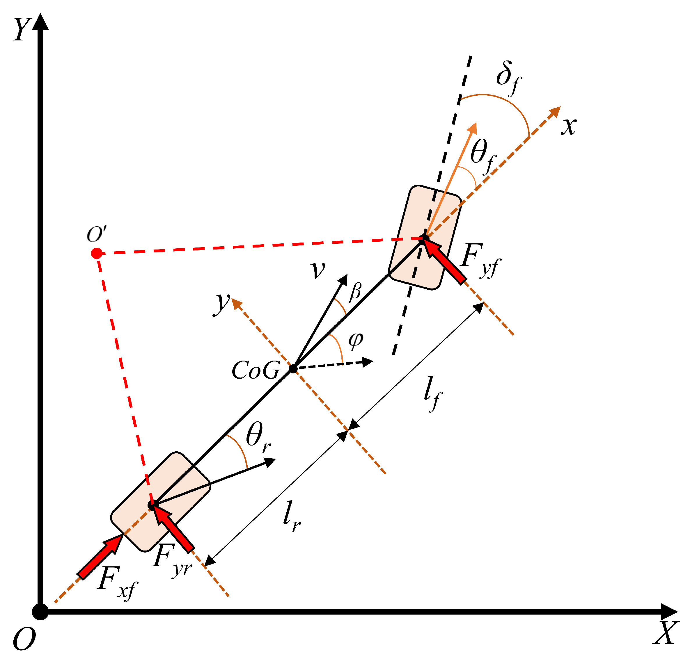 Machines 13 00617 g002