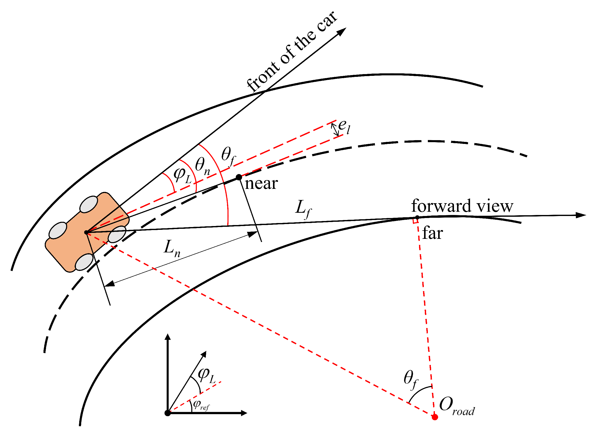 Machines 13 00617 g003