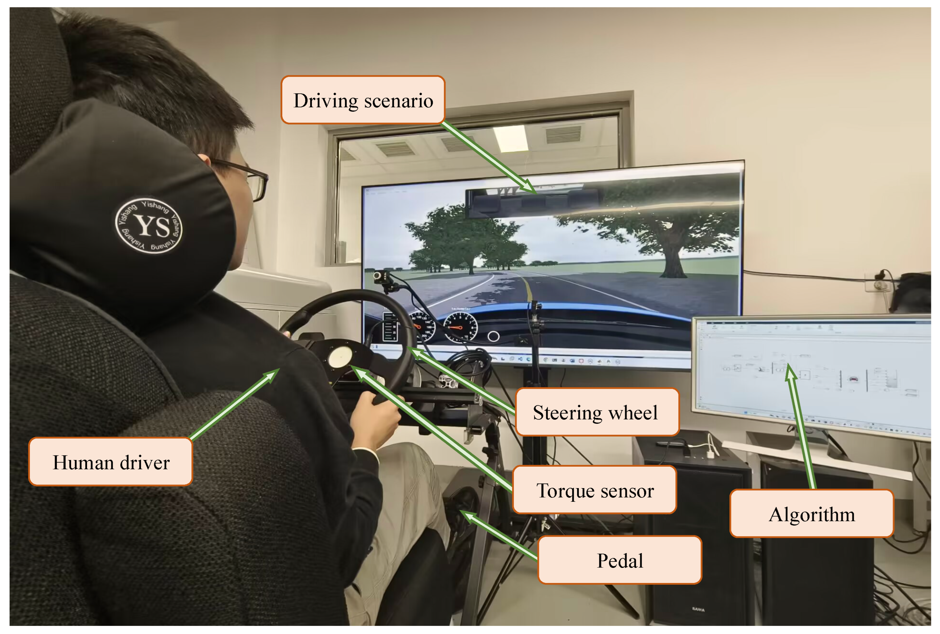 Machines 13 00617 g006