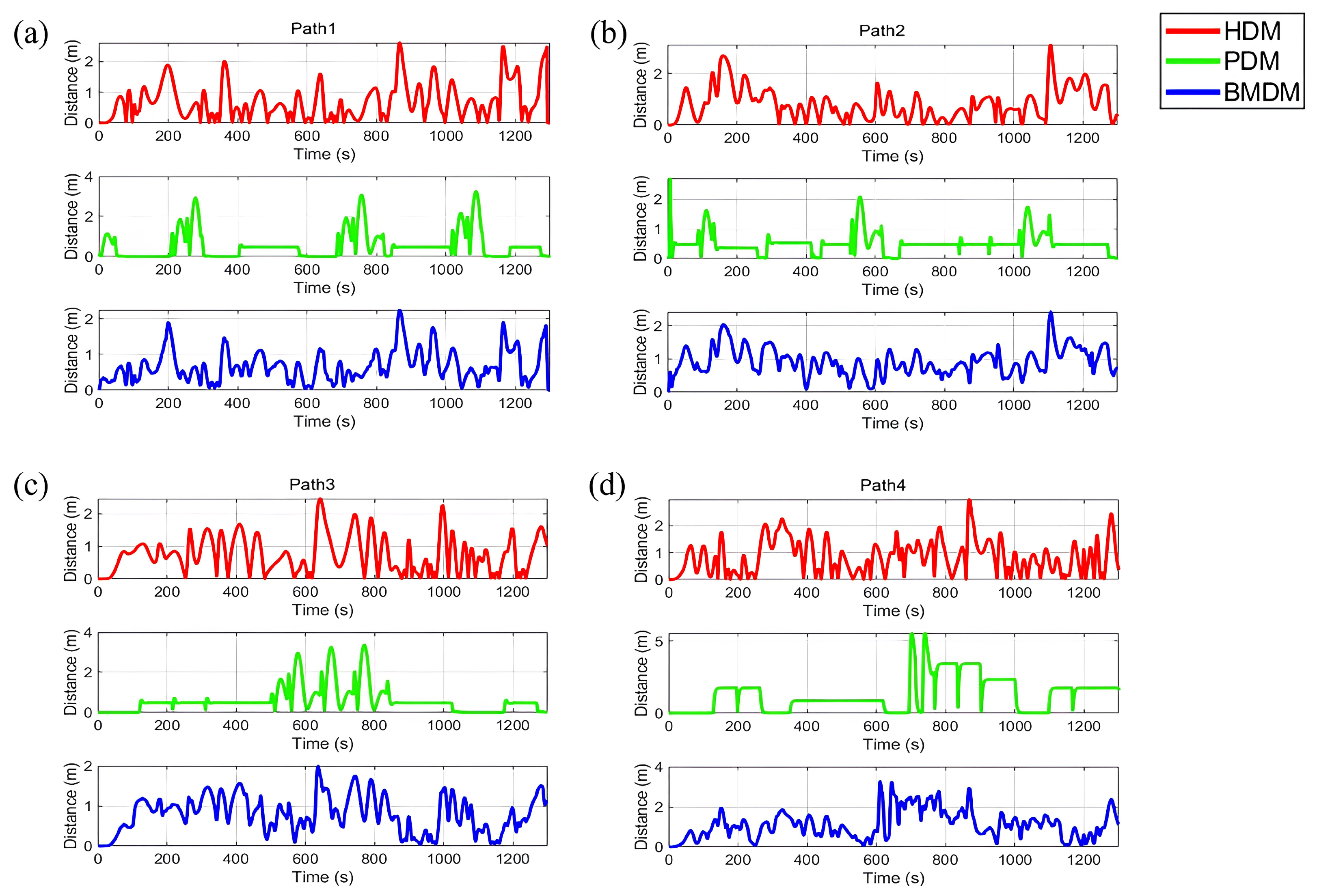 Machines 13 00617 g010