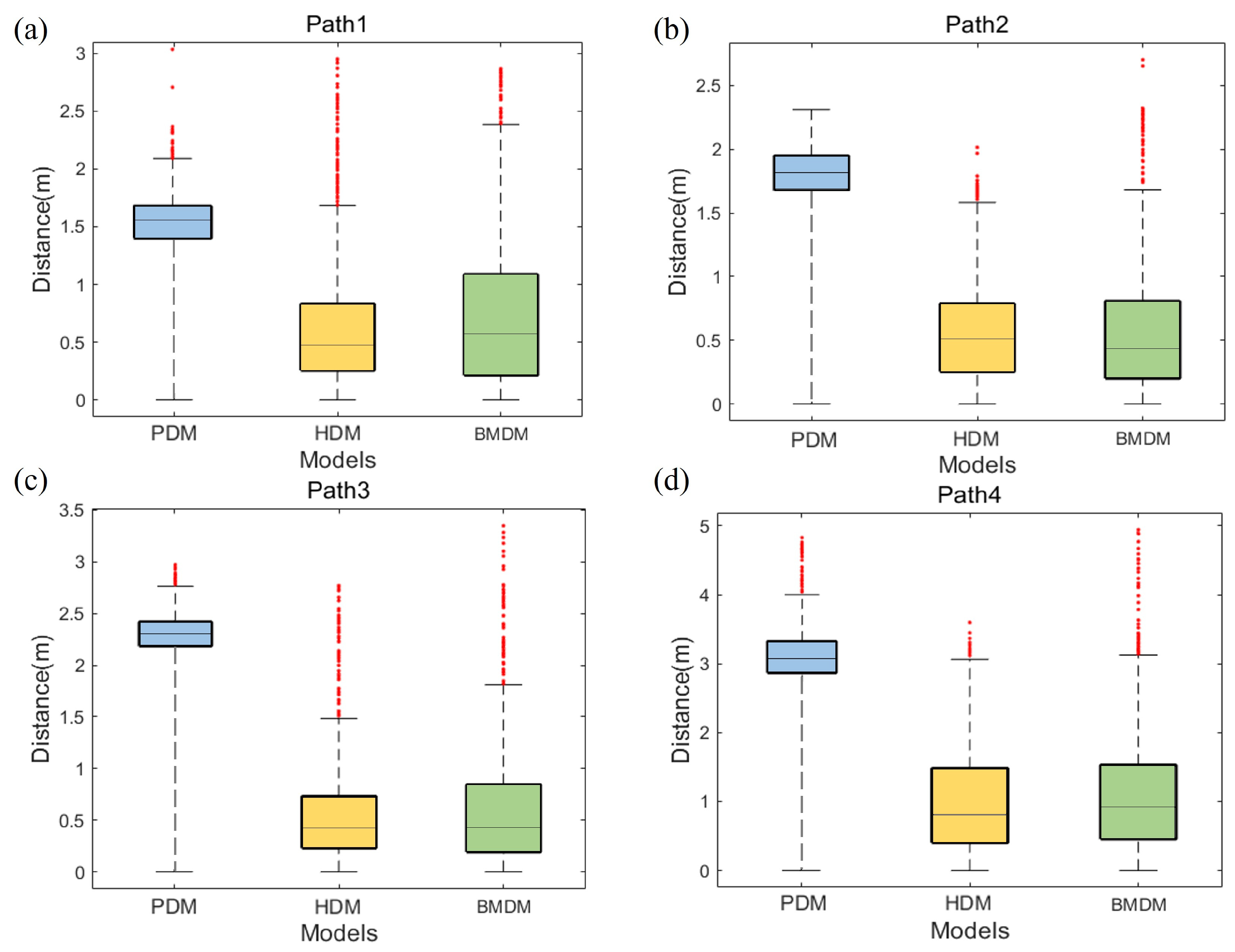 Machines 13 00617 g011