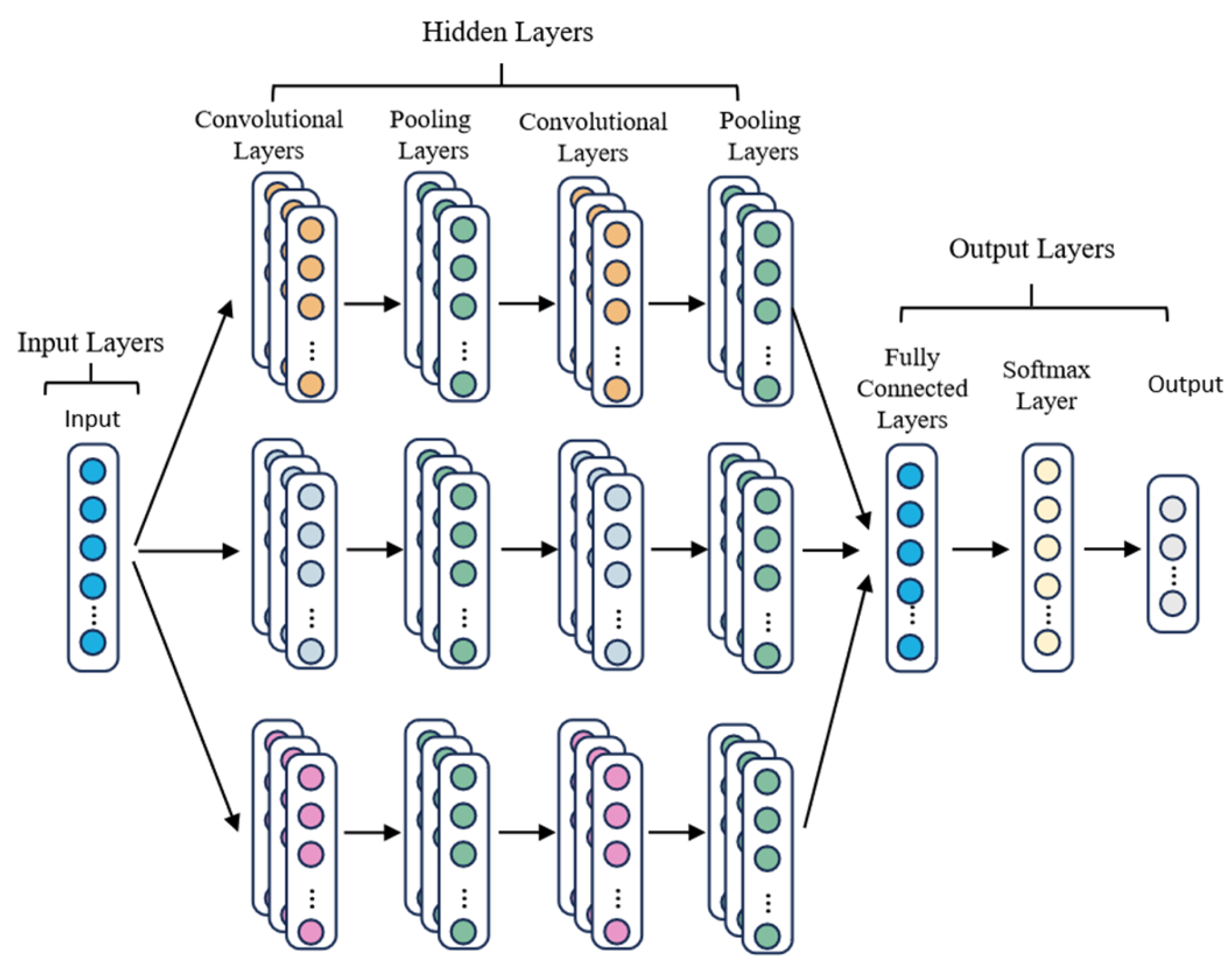 Machines 13 00618 g001