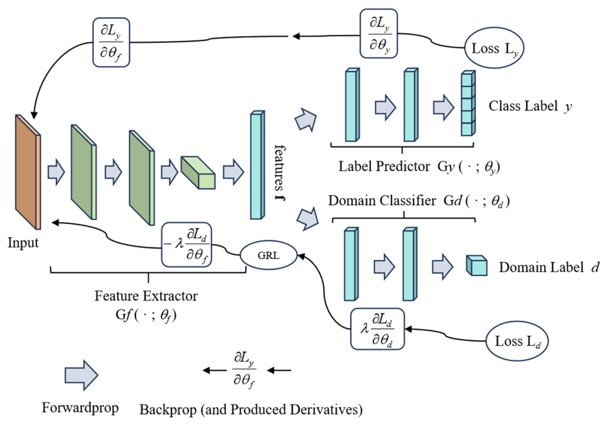 Machines 13 00618 g007