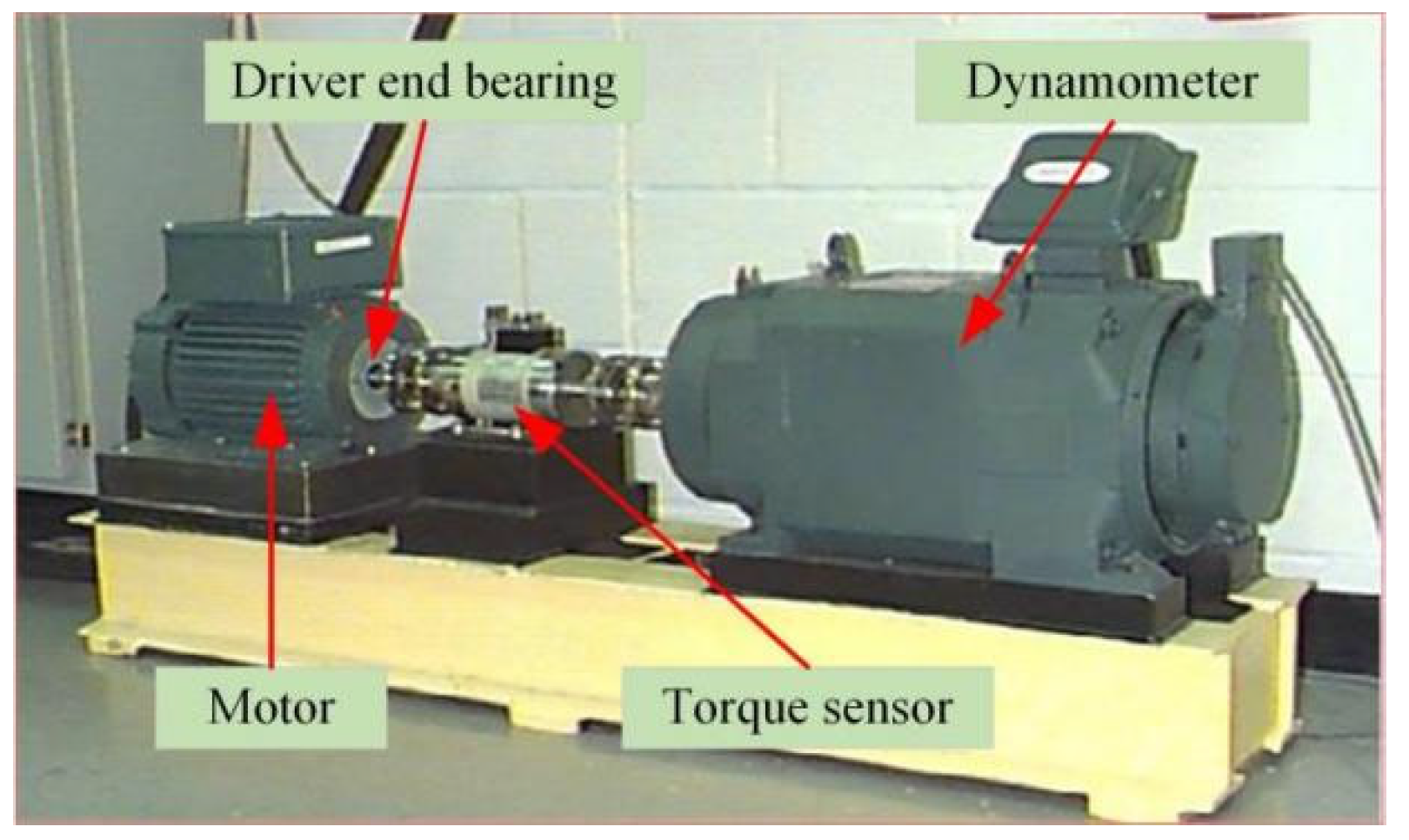Machines 13 00618 g011