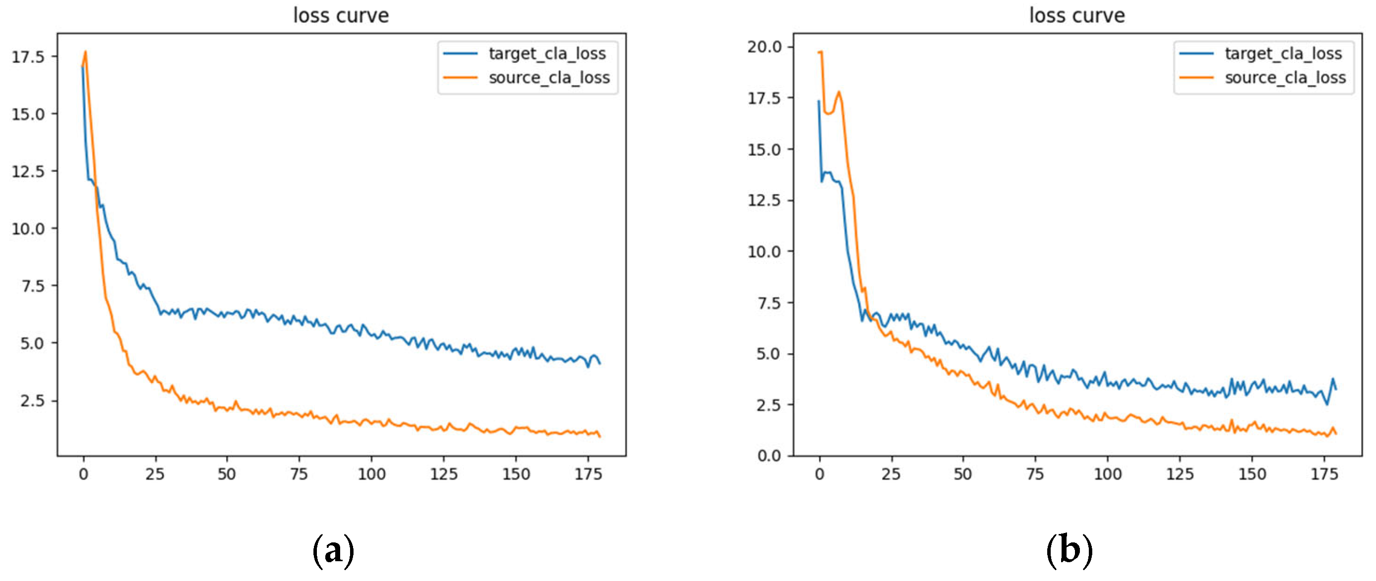 Machines 13 00618 g017a