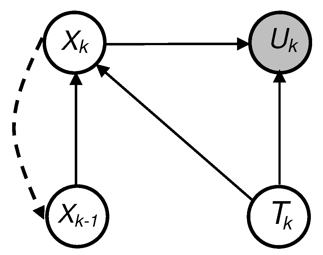 Machines 13 00619 g002