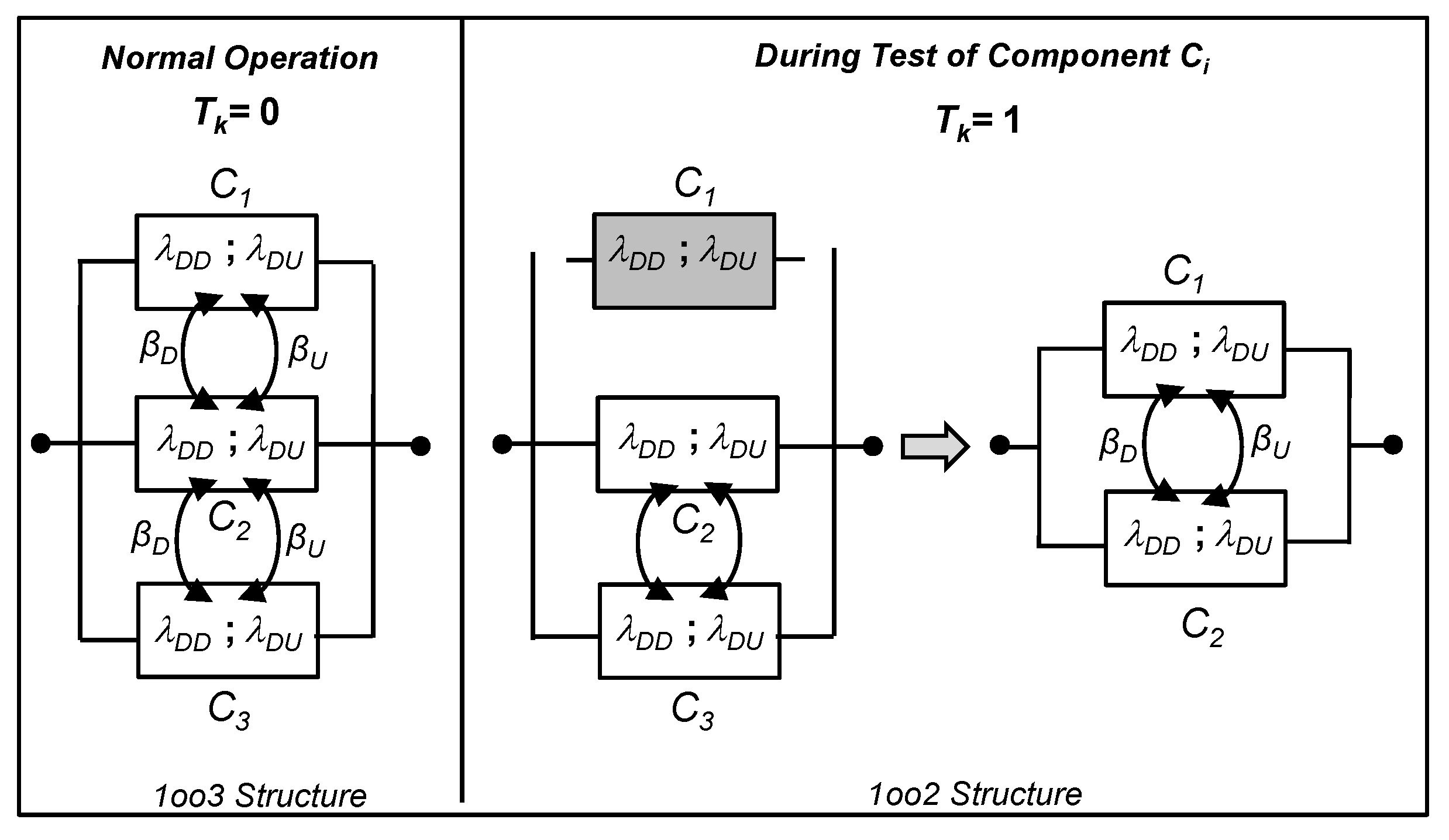 Machines 13 00619 g003