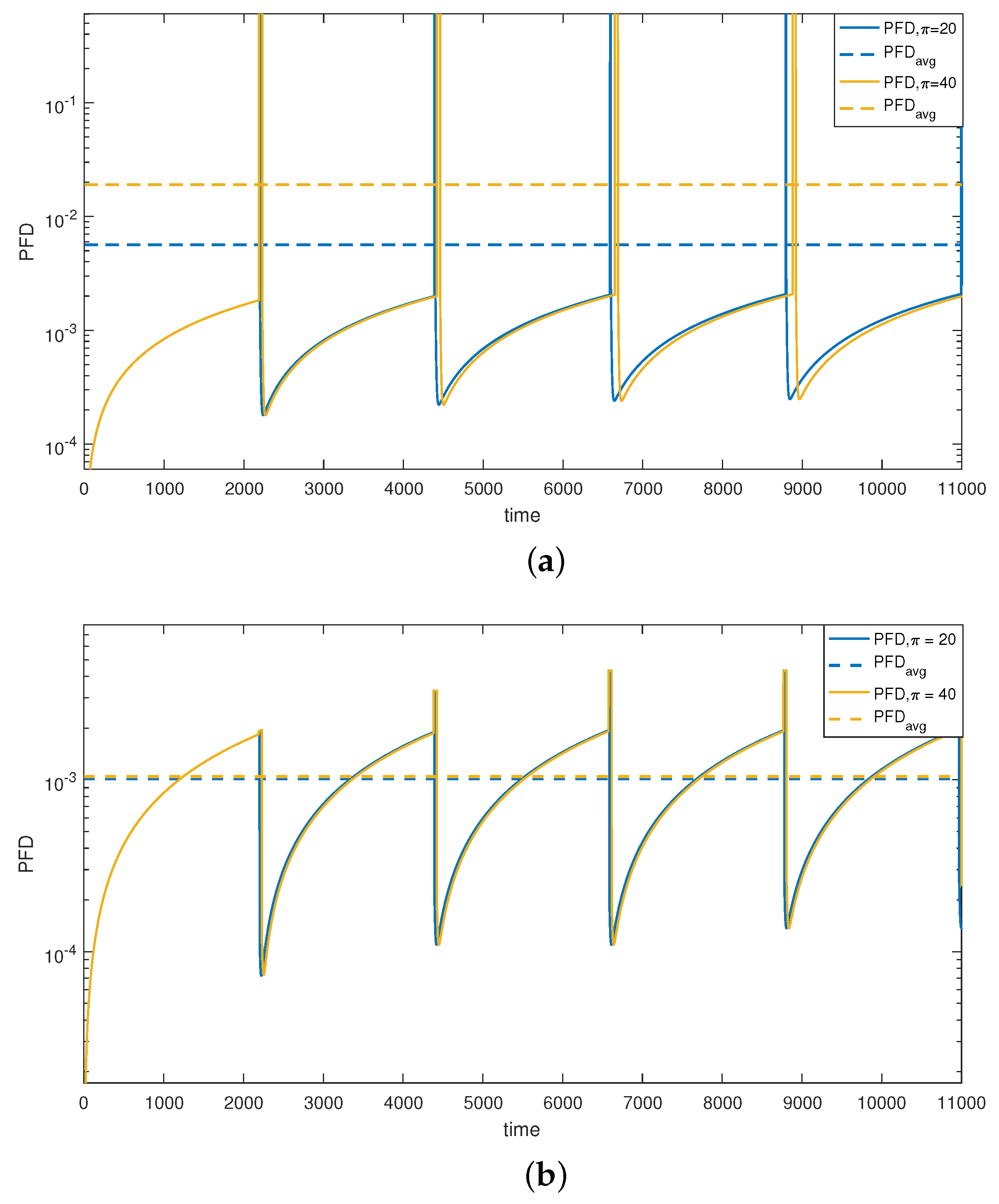 Machines 13 00619 g005