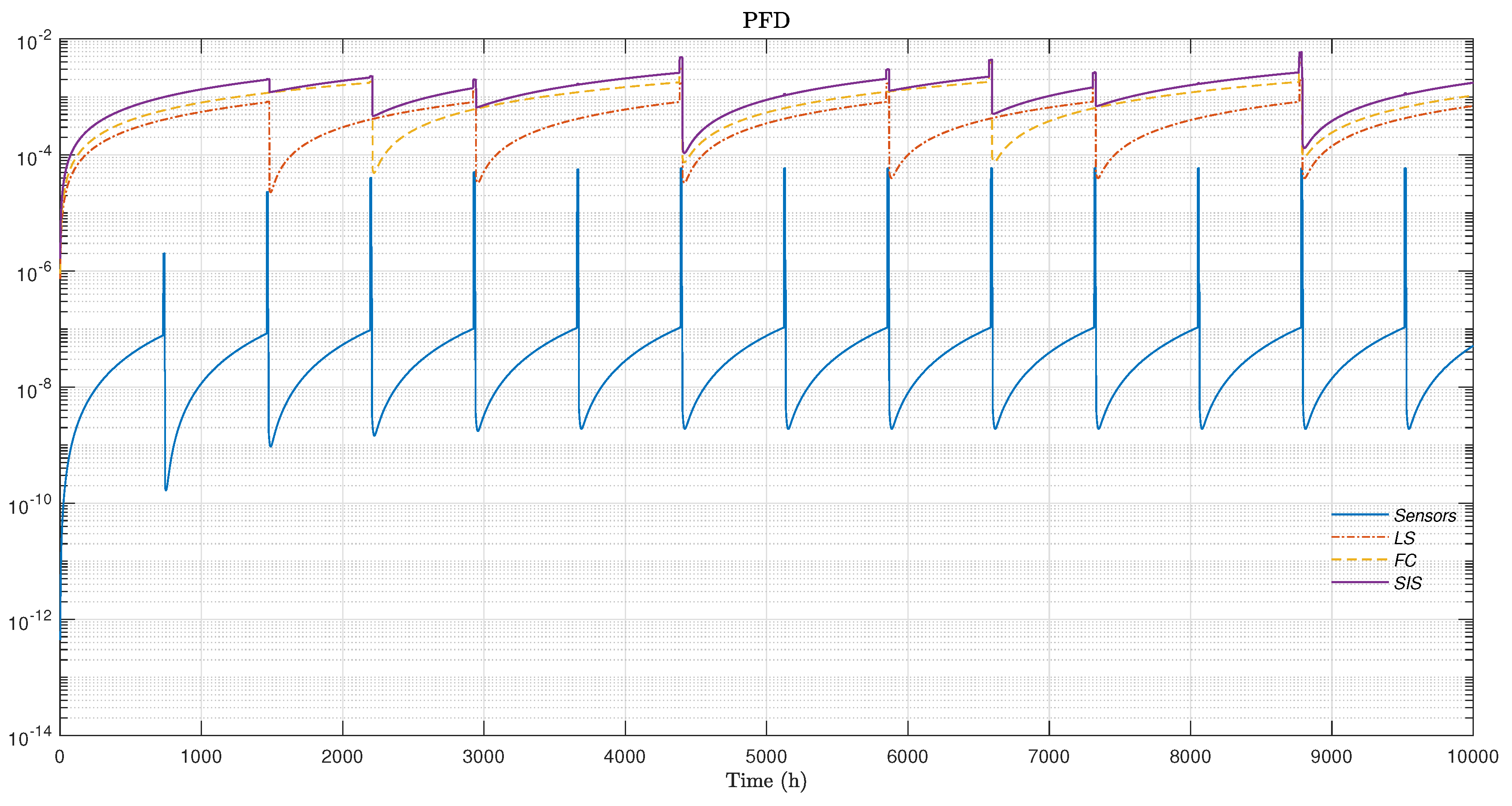 Machines 13 00619 g008