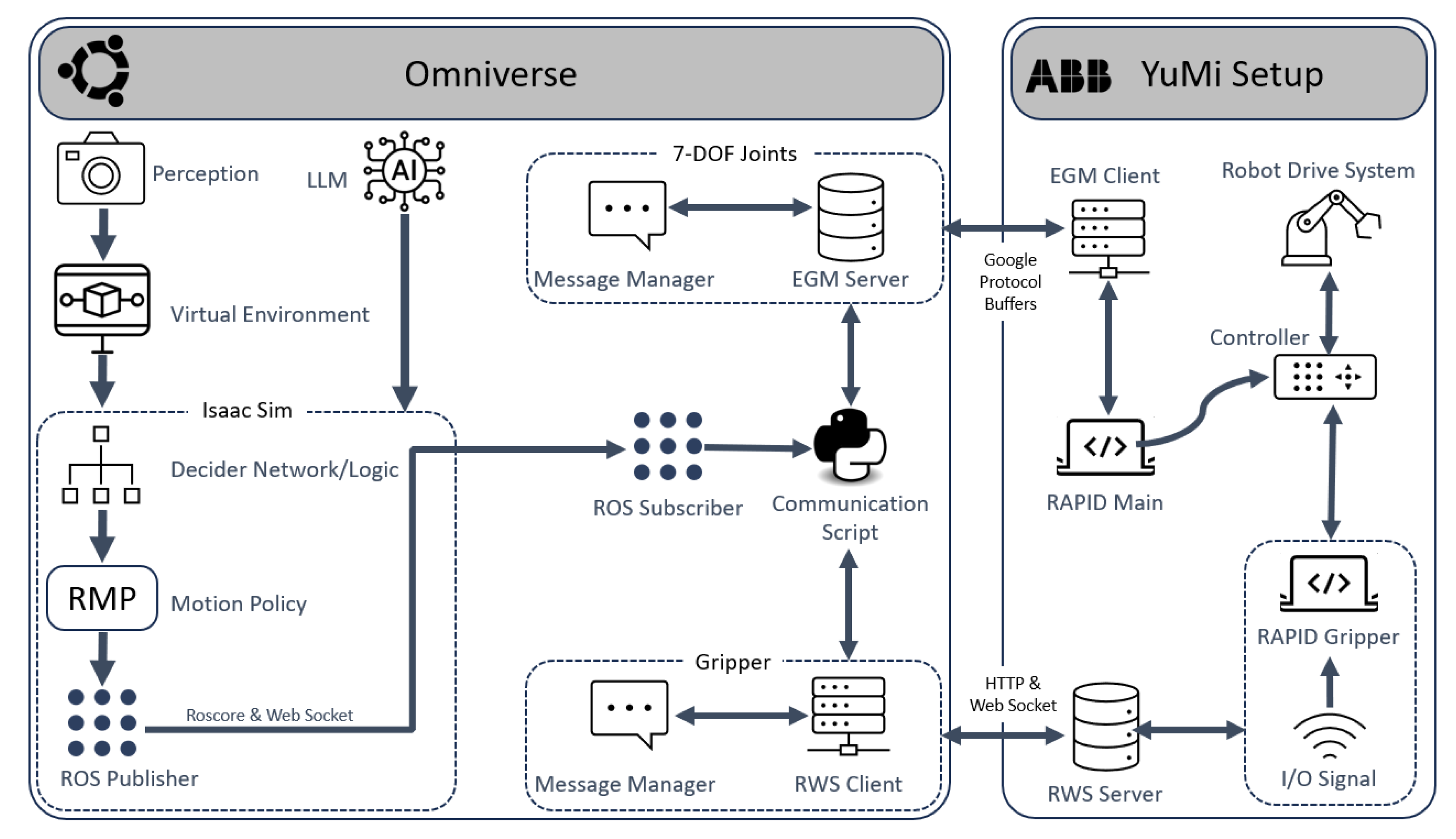 Machines 13 00620 g002