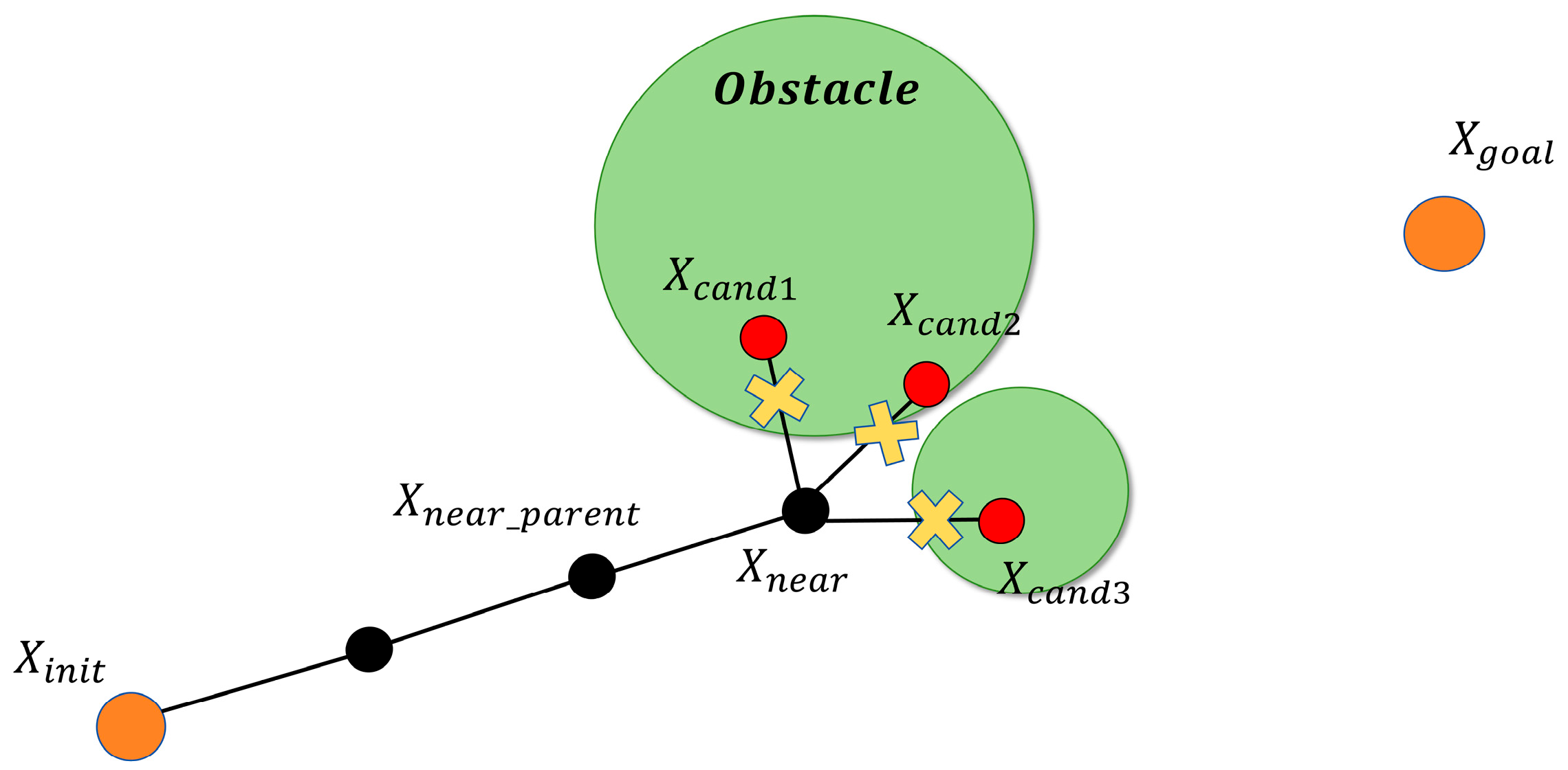 Machines 13 00621 g005