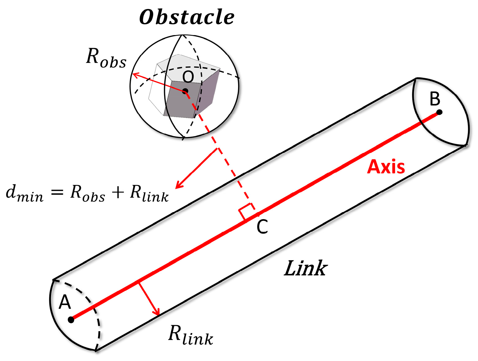 Machines 13 00621 g006