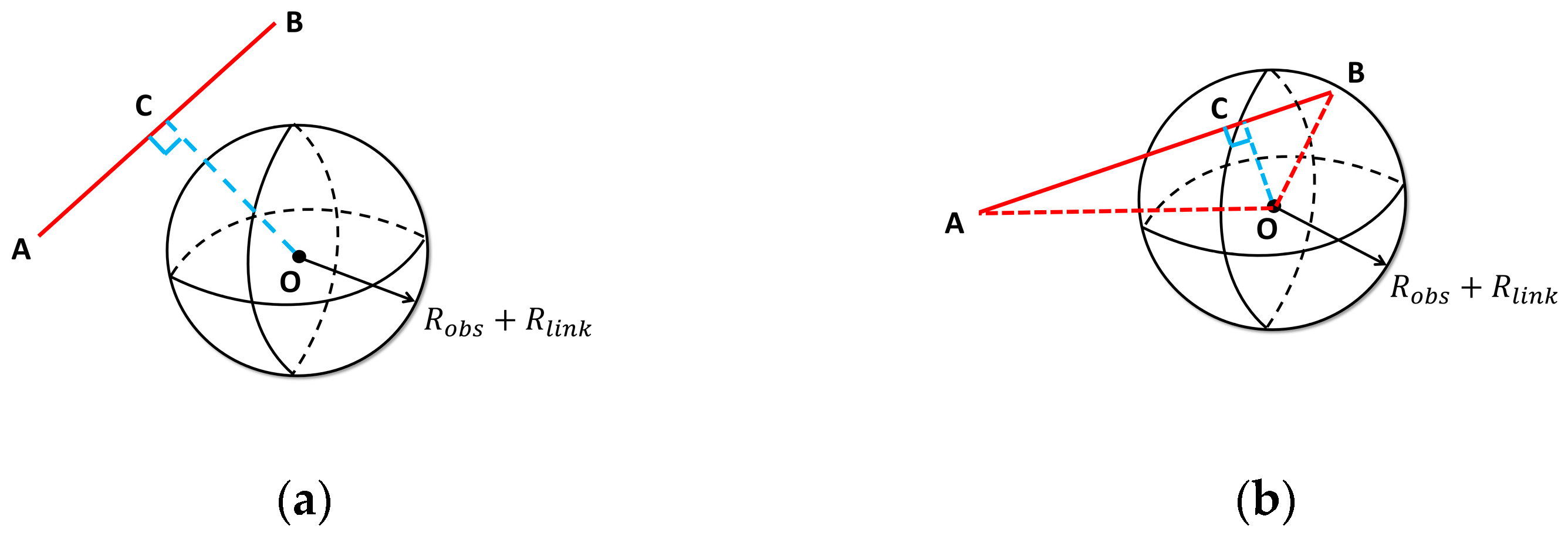Machines 13 00621 g007a