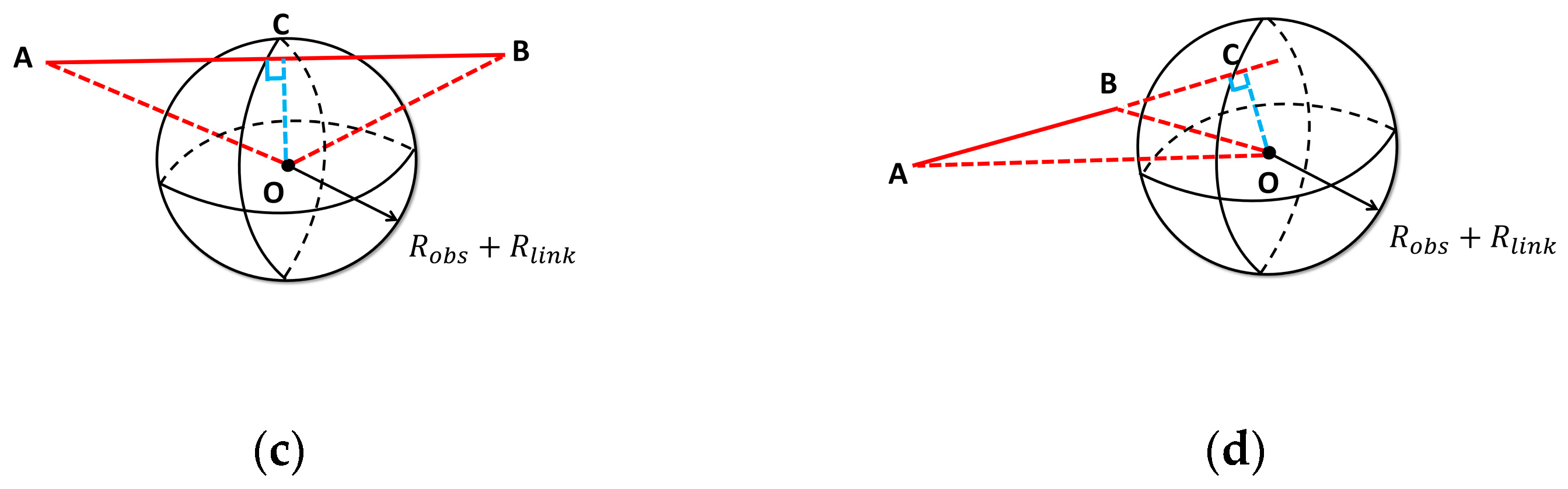 Machines 13 00621 g007b