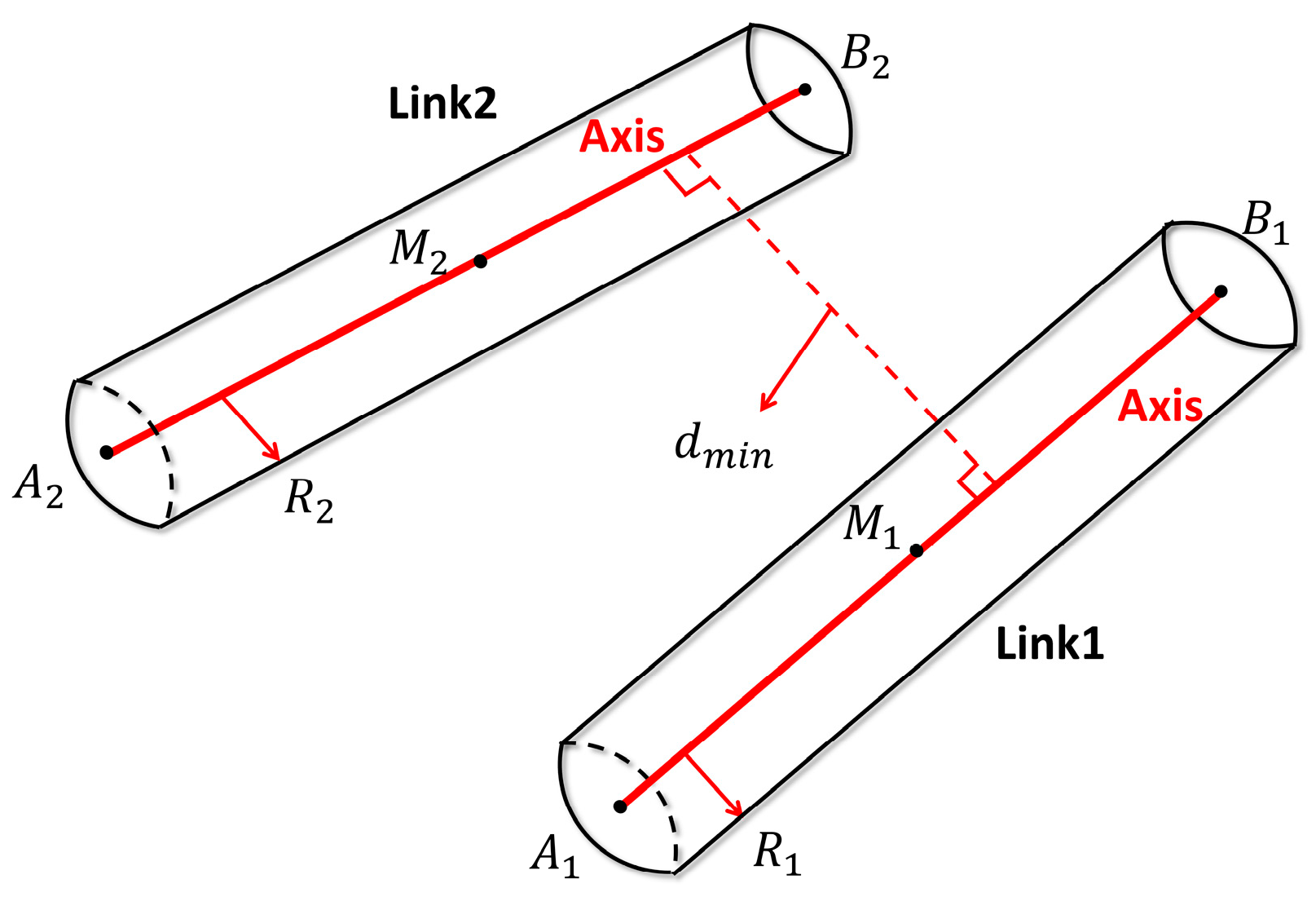 Machines 13 00621 g008