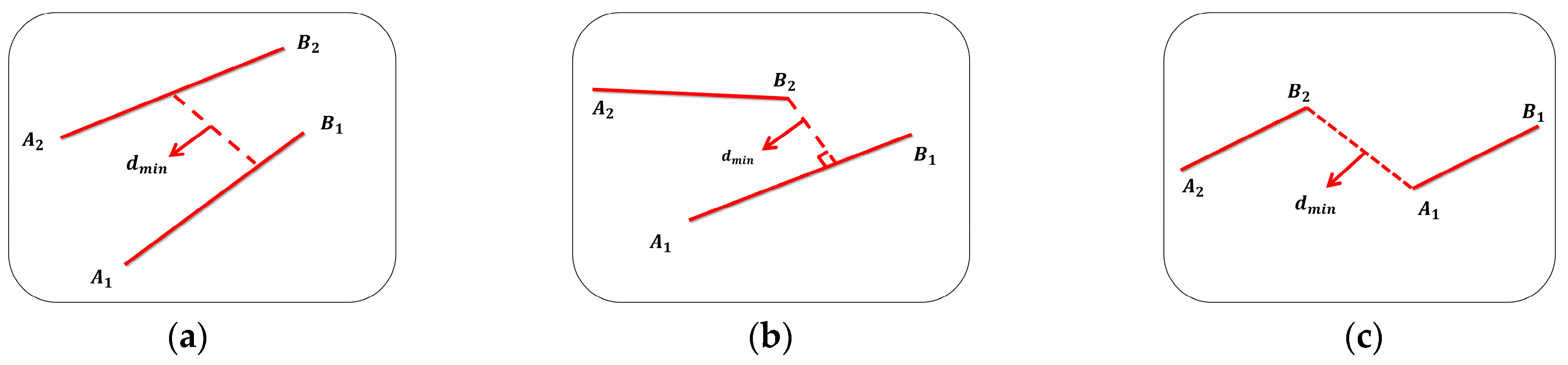 Machines 13 00621 g009