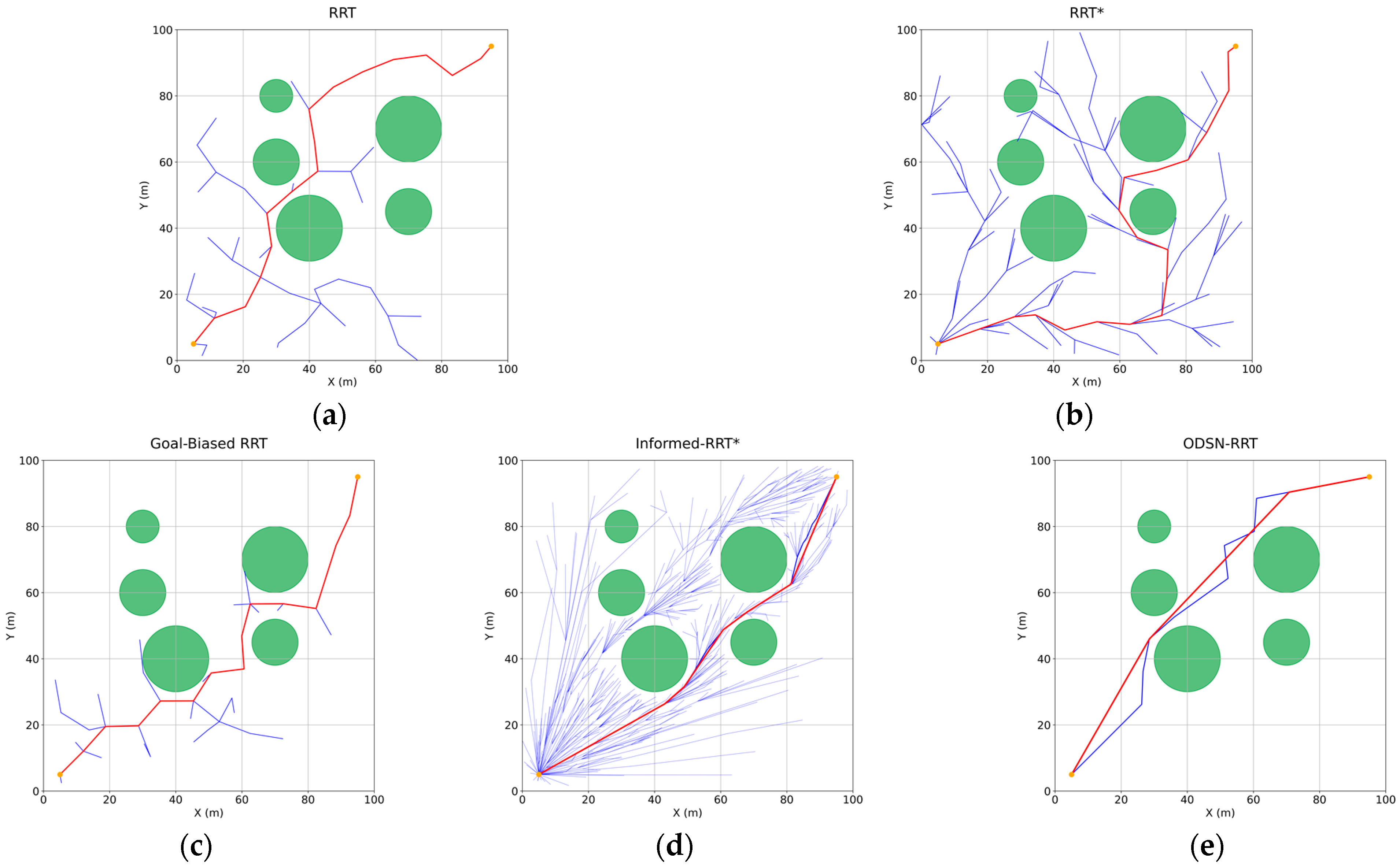 Machines 13 00621 g011
