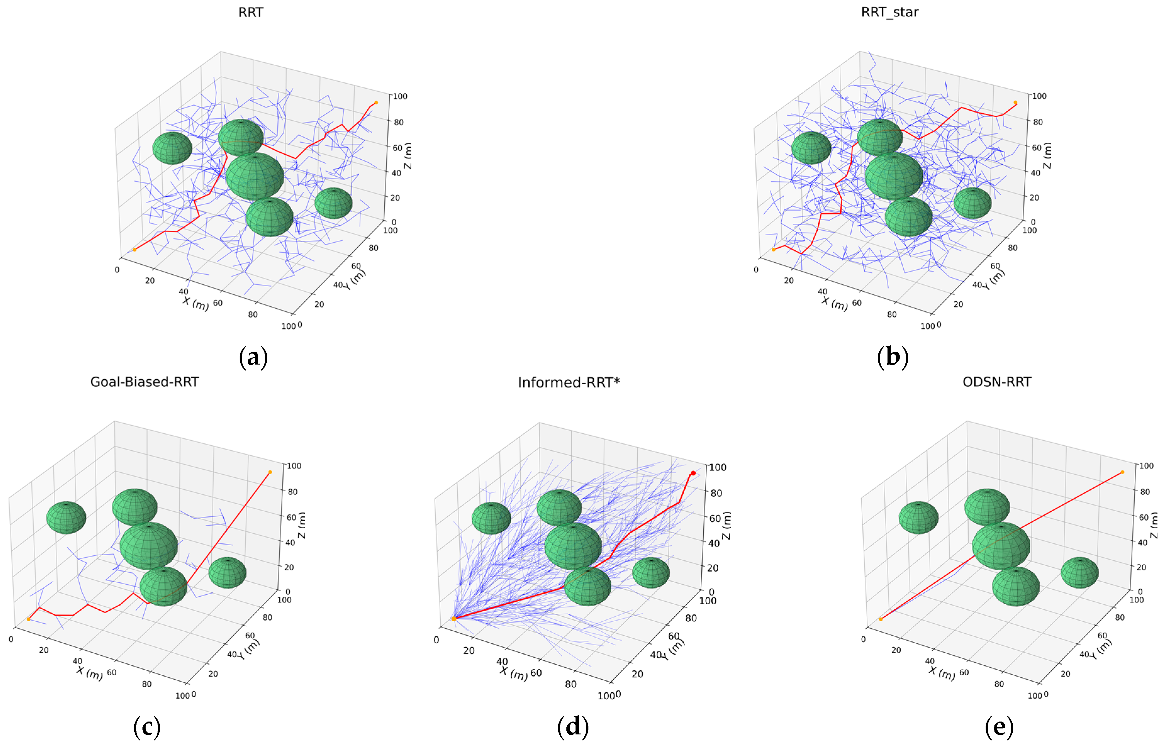 Machines 13 00621 g012