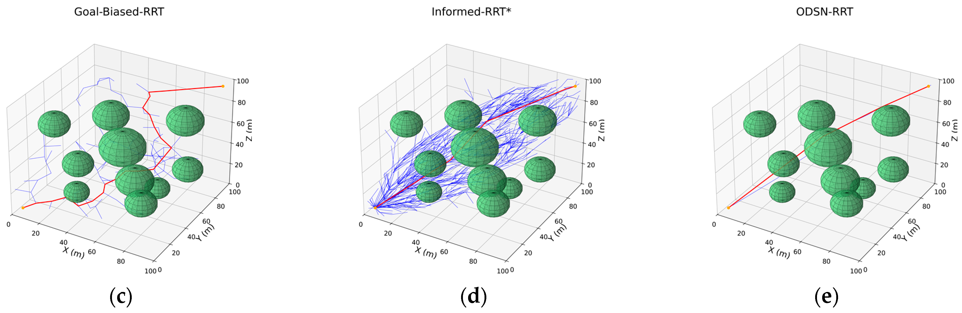 Machines 13 00621 g013b