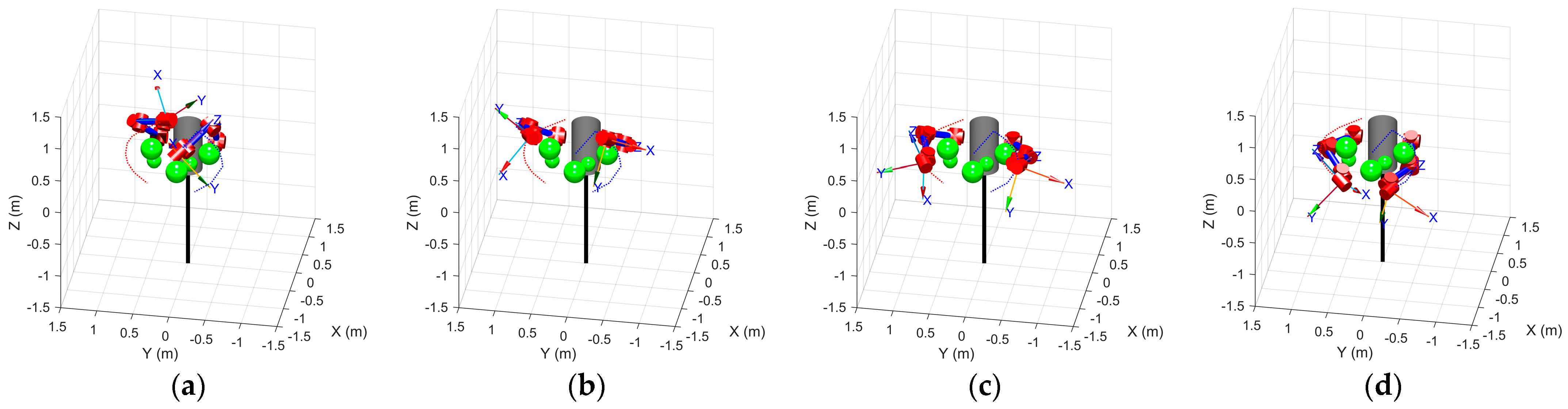Machines 13 00621 g015