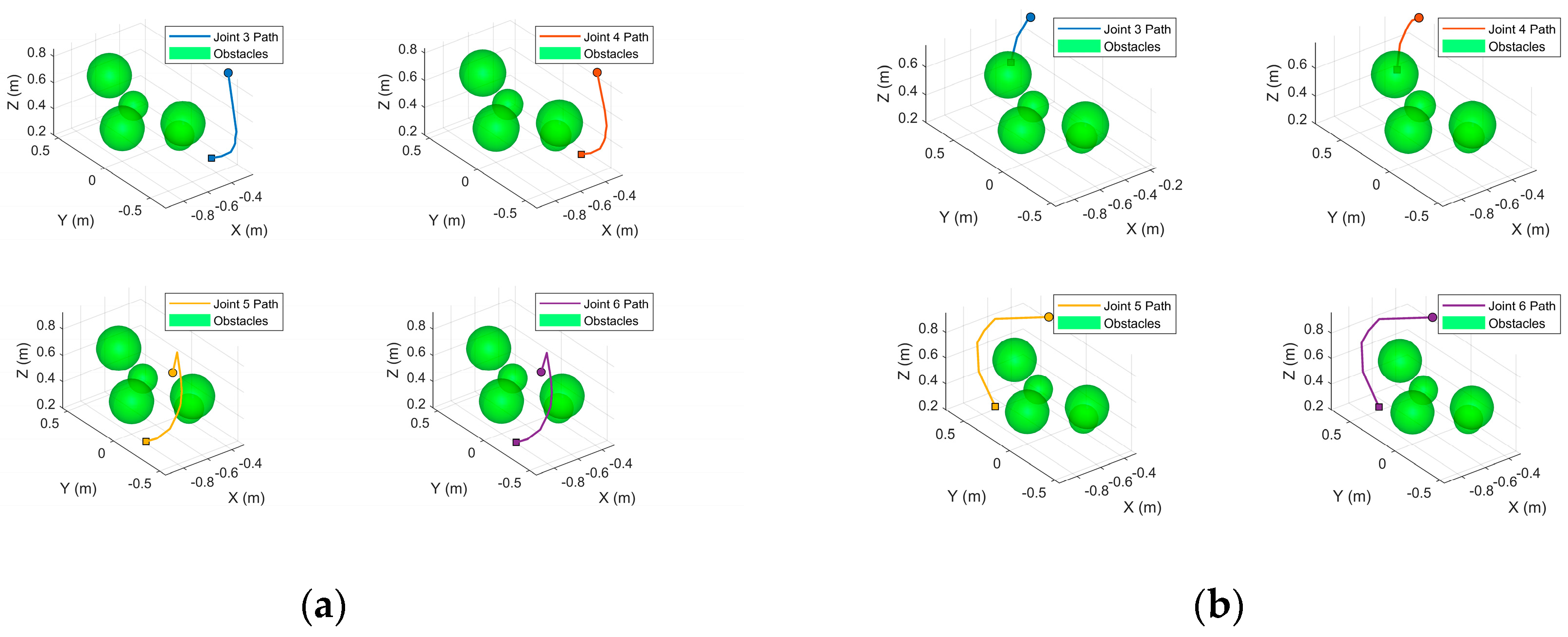 Machines 13 00621 g017