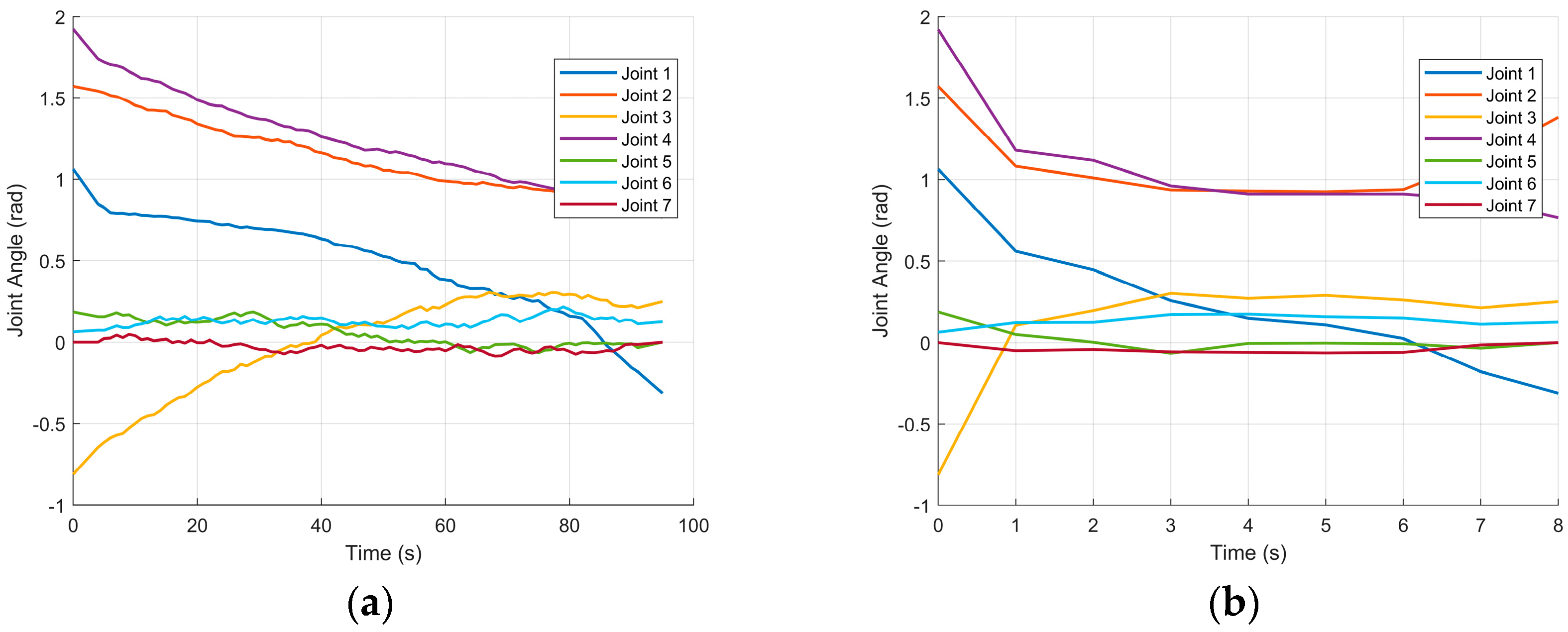 Machines 13 00621 g018