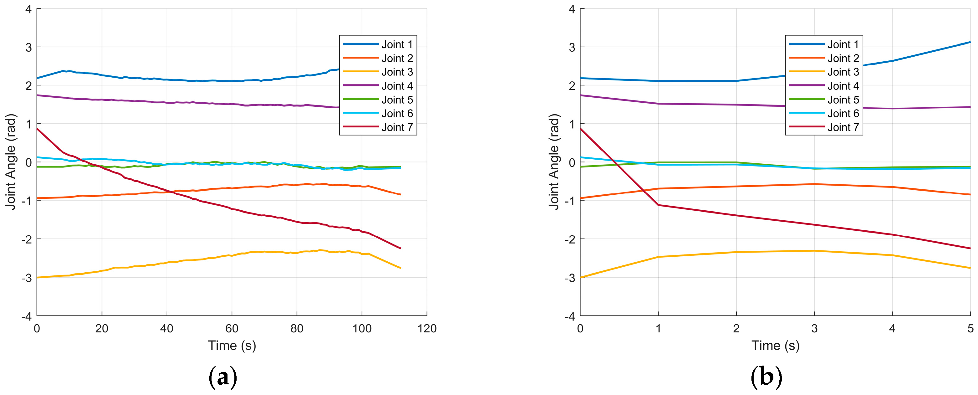 Machines 13 00621 g019