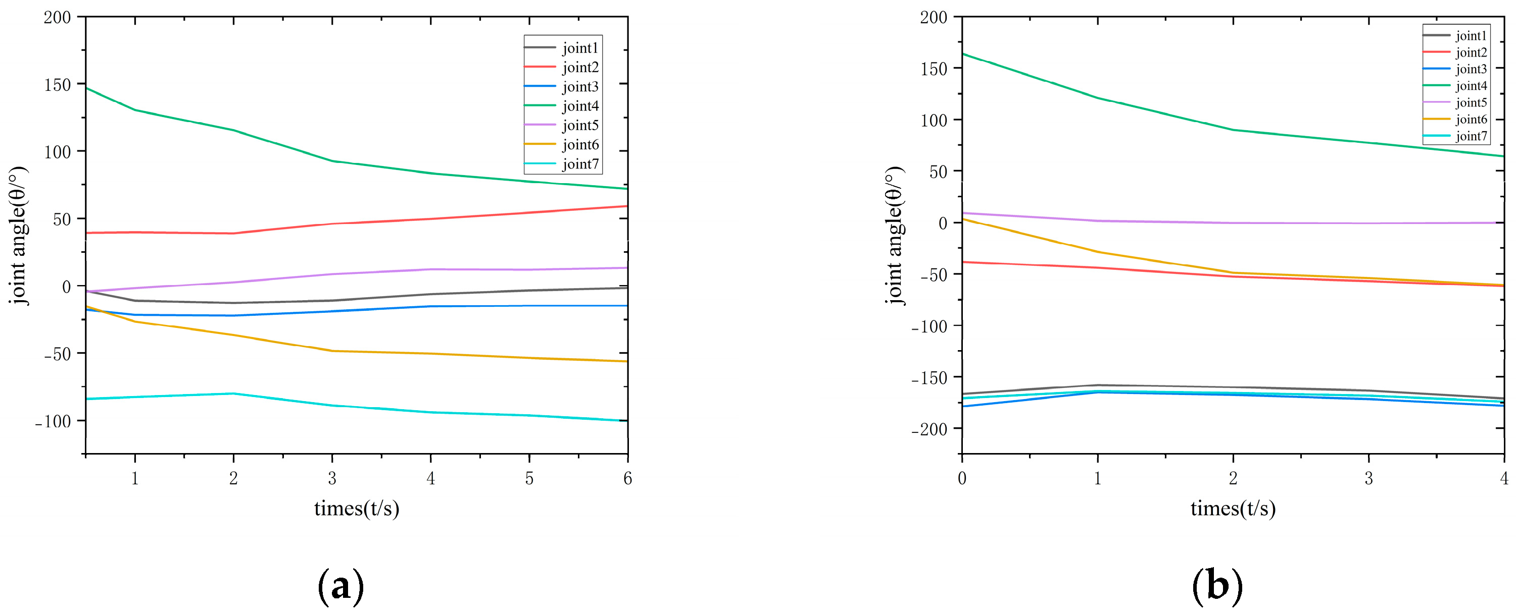 Machines 13 00621 g023