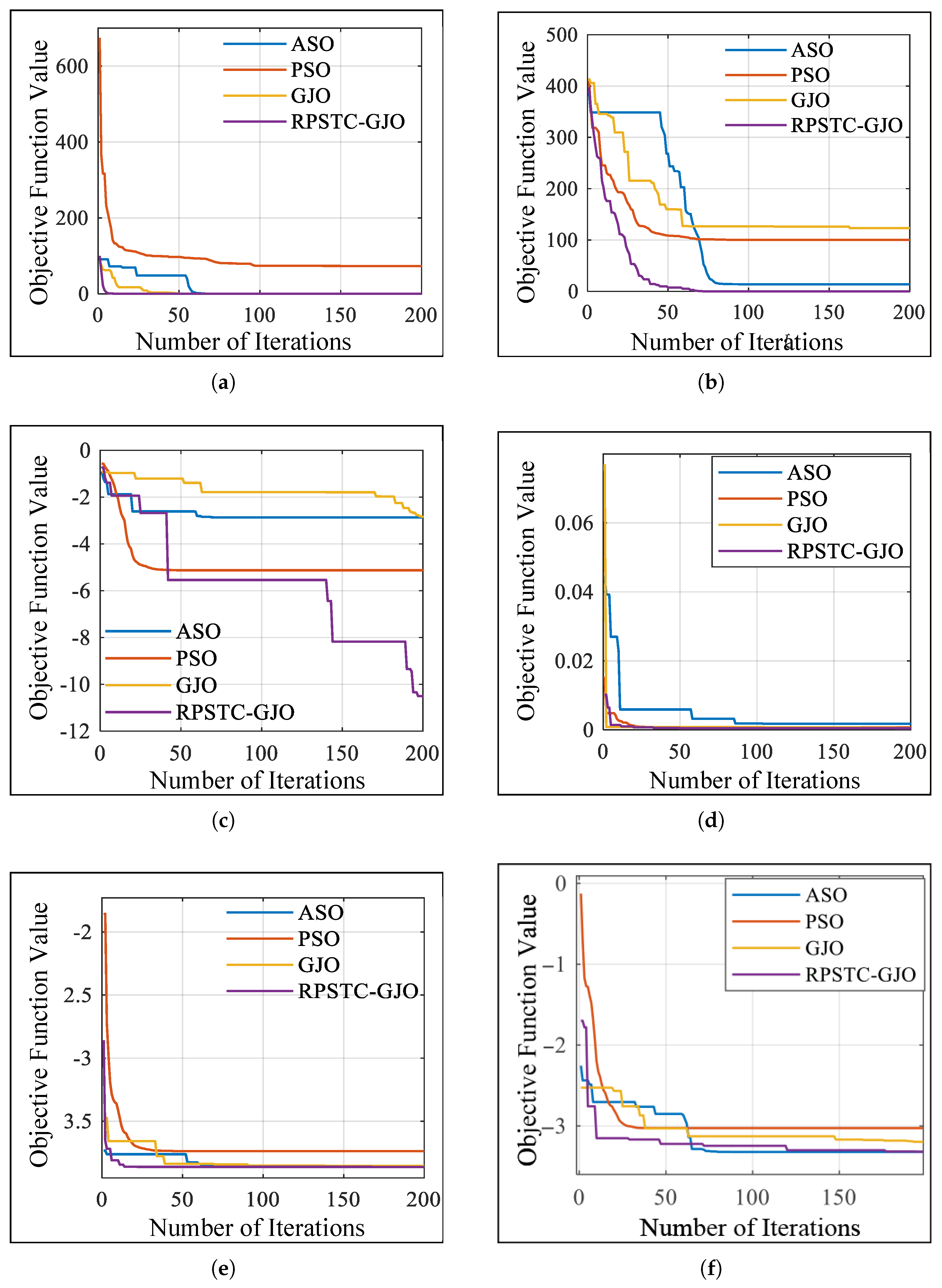 Machines 13 00623 g003