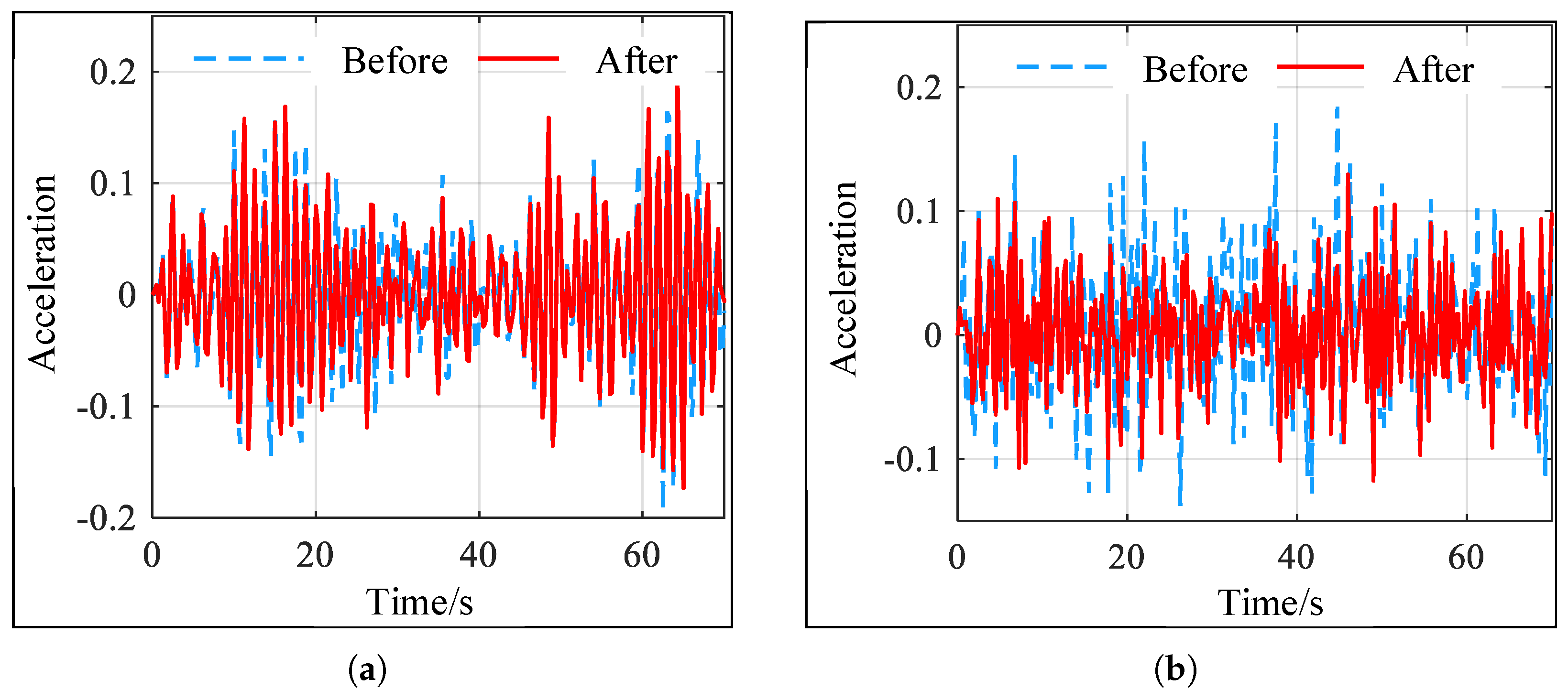 Machines 13 00623 g008