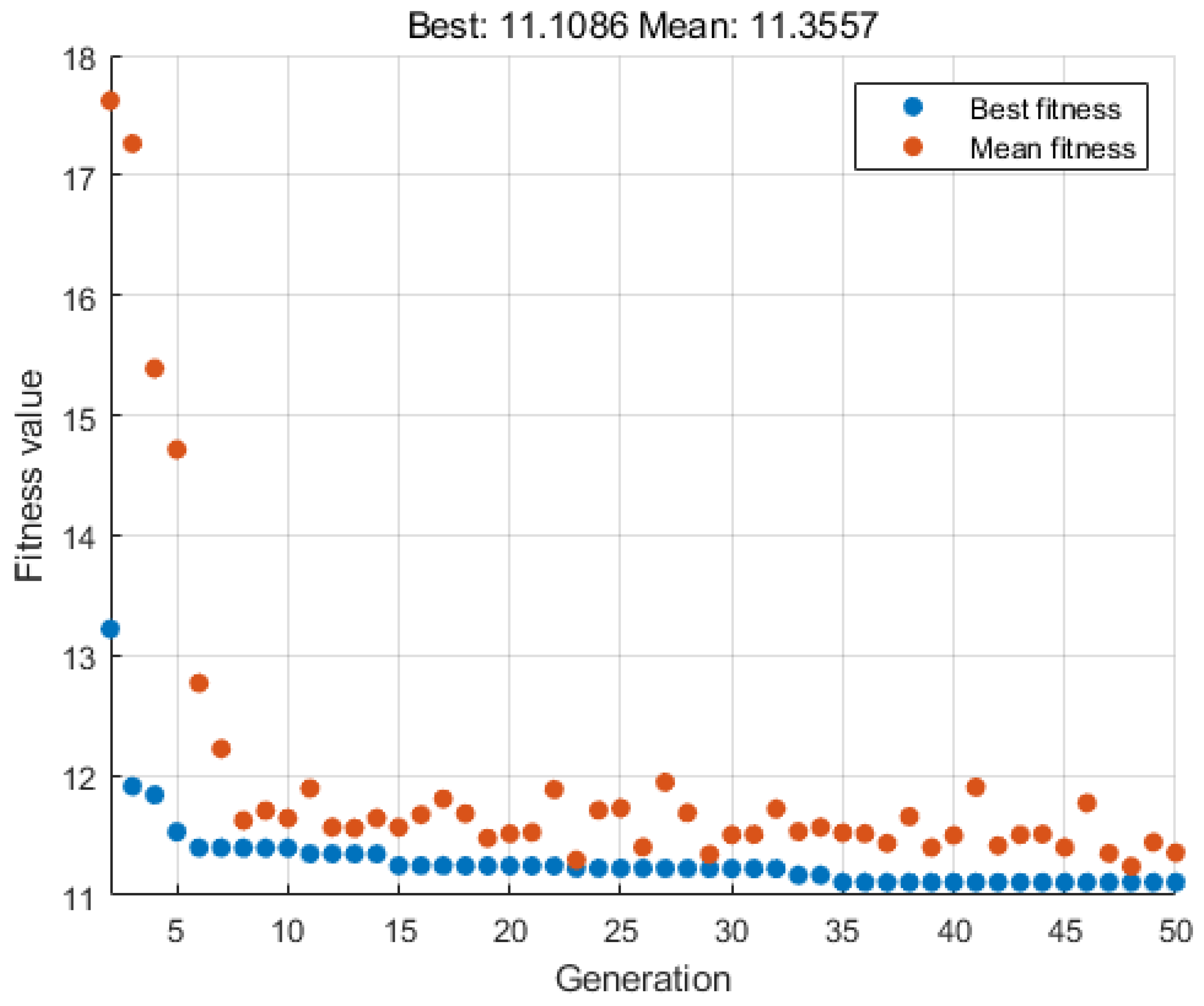 Machines 13 00624 g004 Machines 13 00624 g004