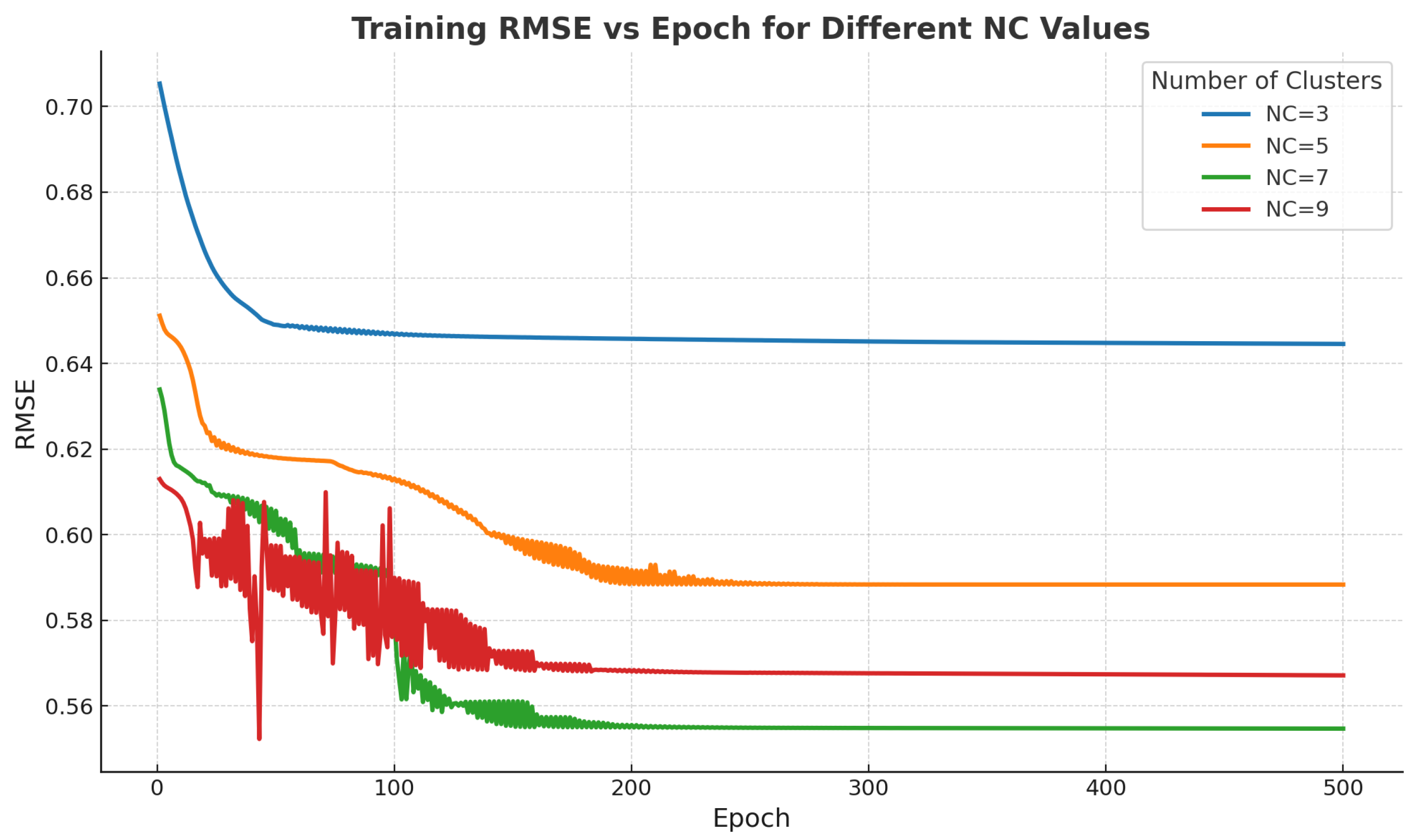 Machines 13 00624 g008 Machines 13 00624 g008