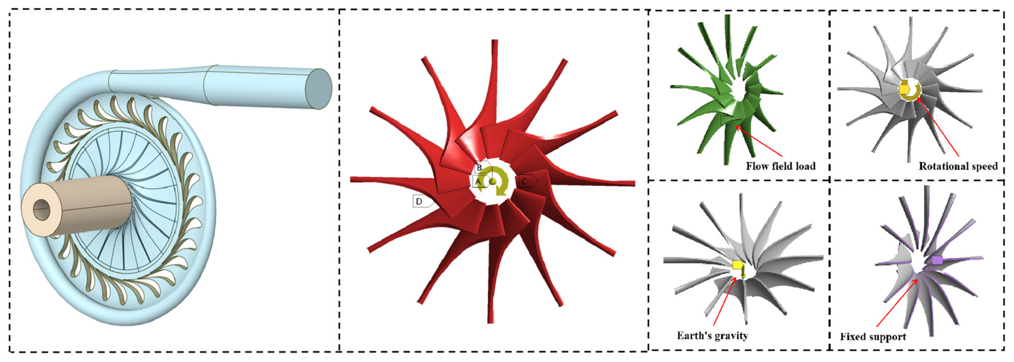 Machines 13 00625 g004