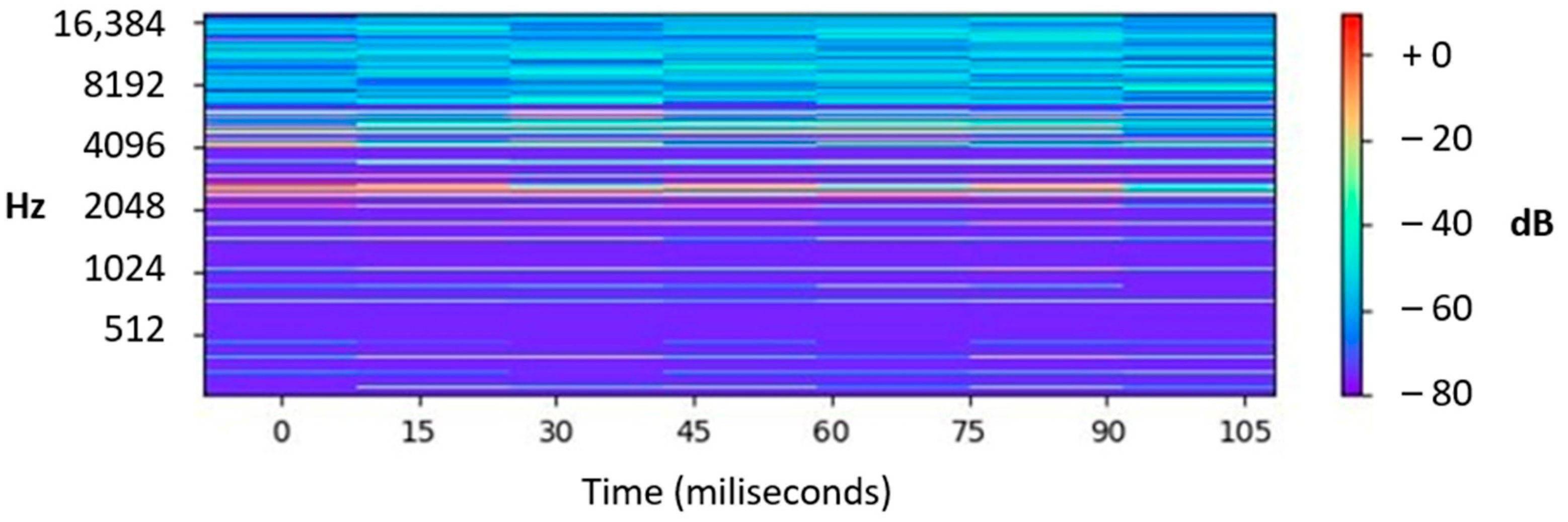 Machines 13 00626 g004