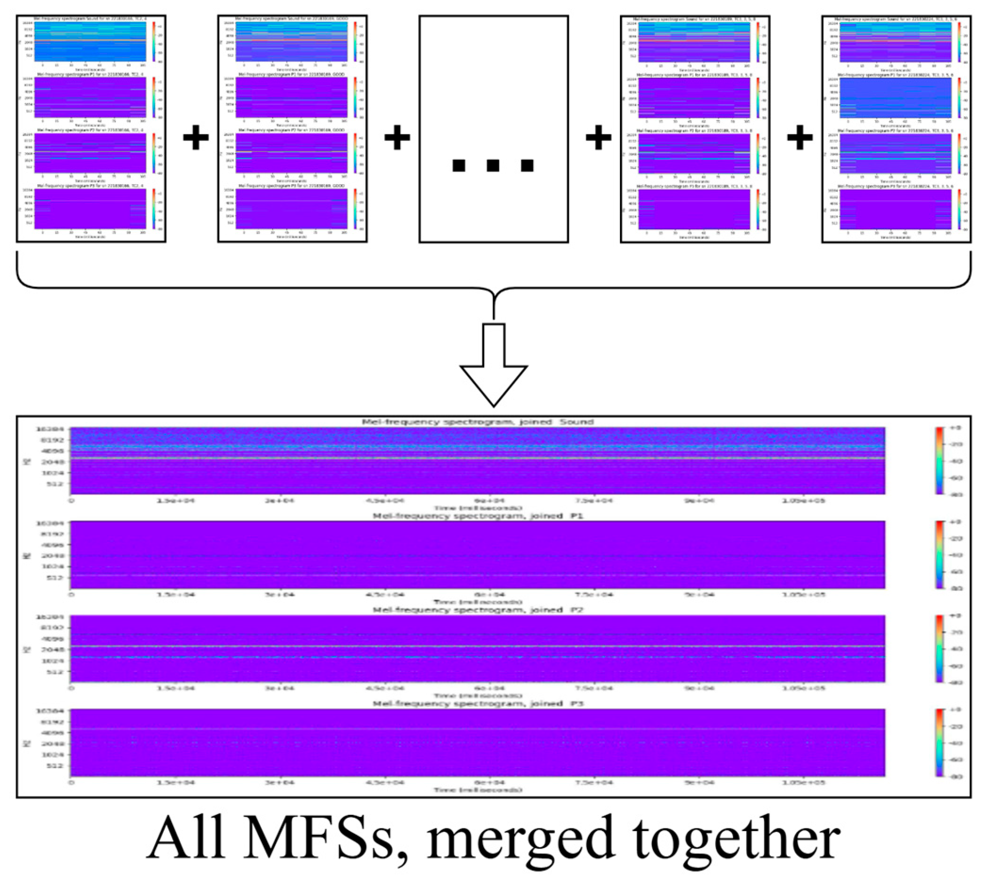 Machines 13 00626 g007
