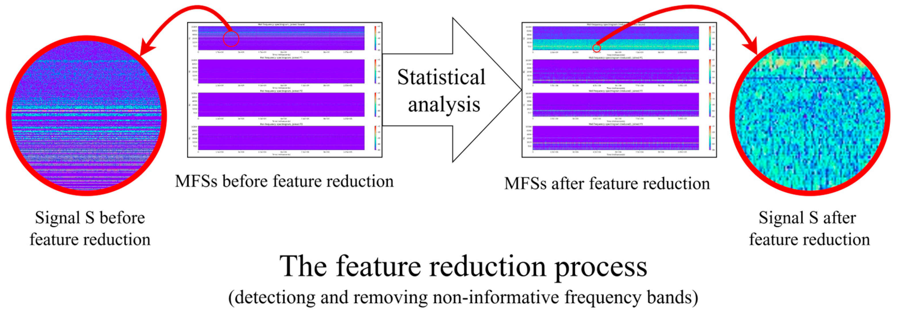 Machines 13 00626 g008