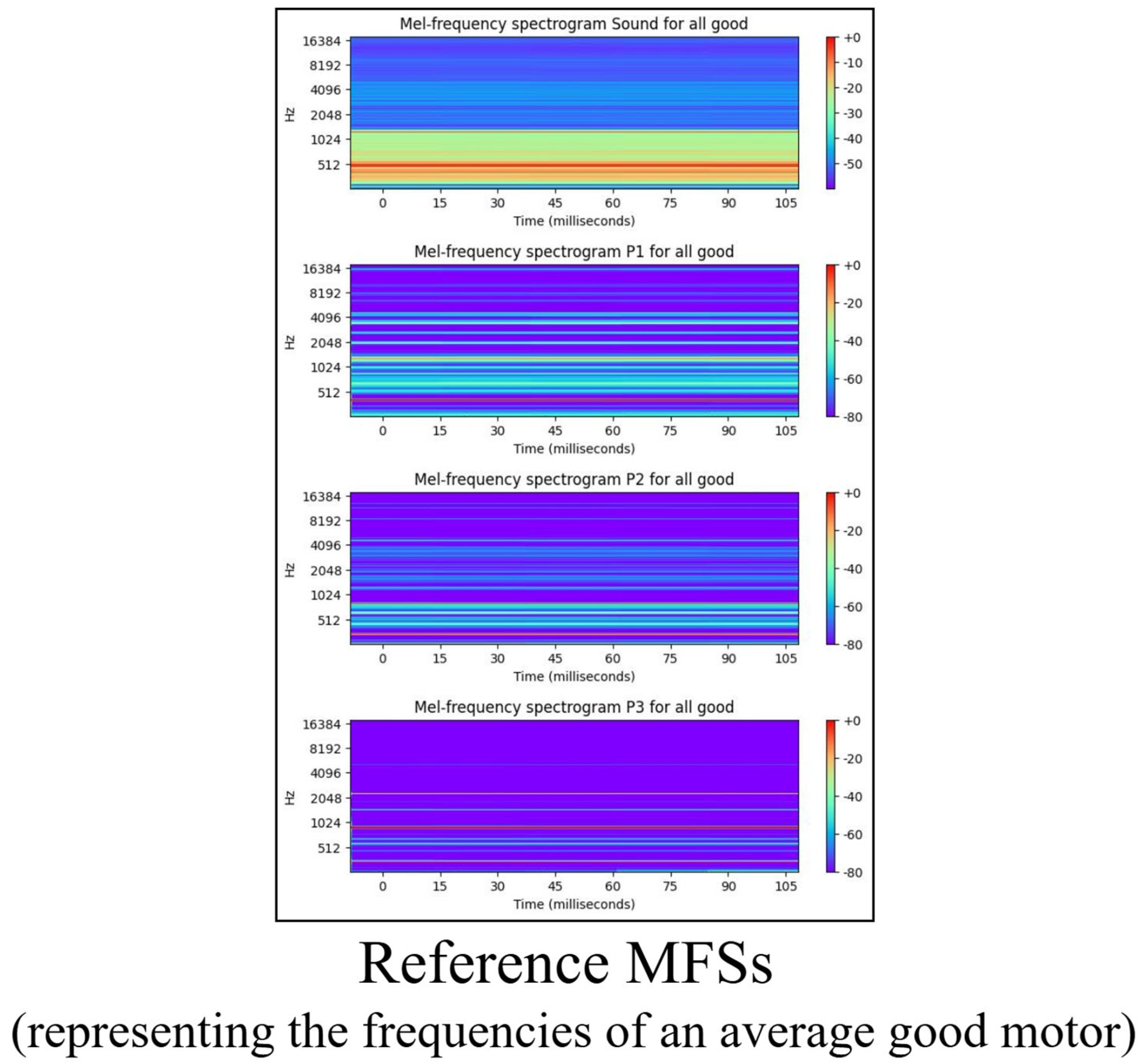 Machines 13 00626 g010