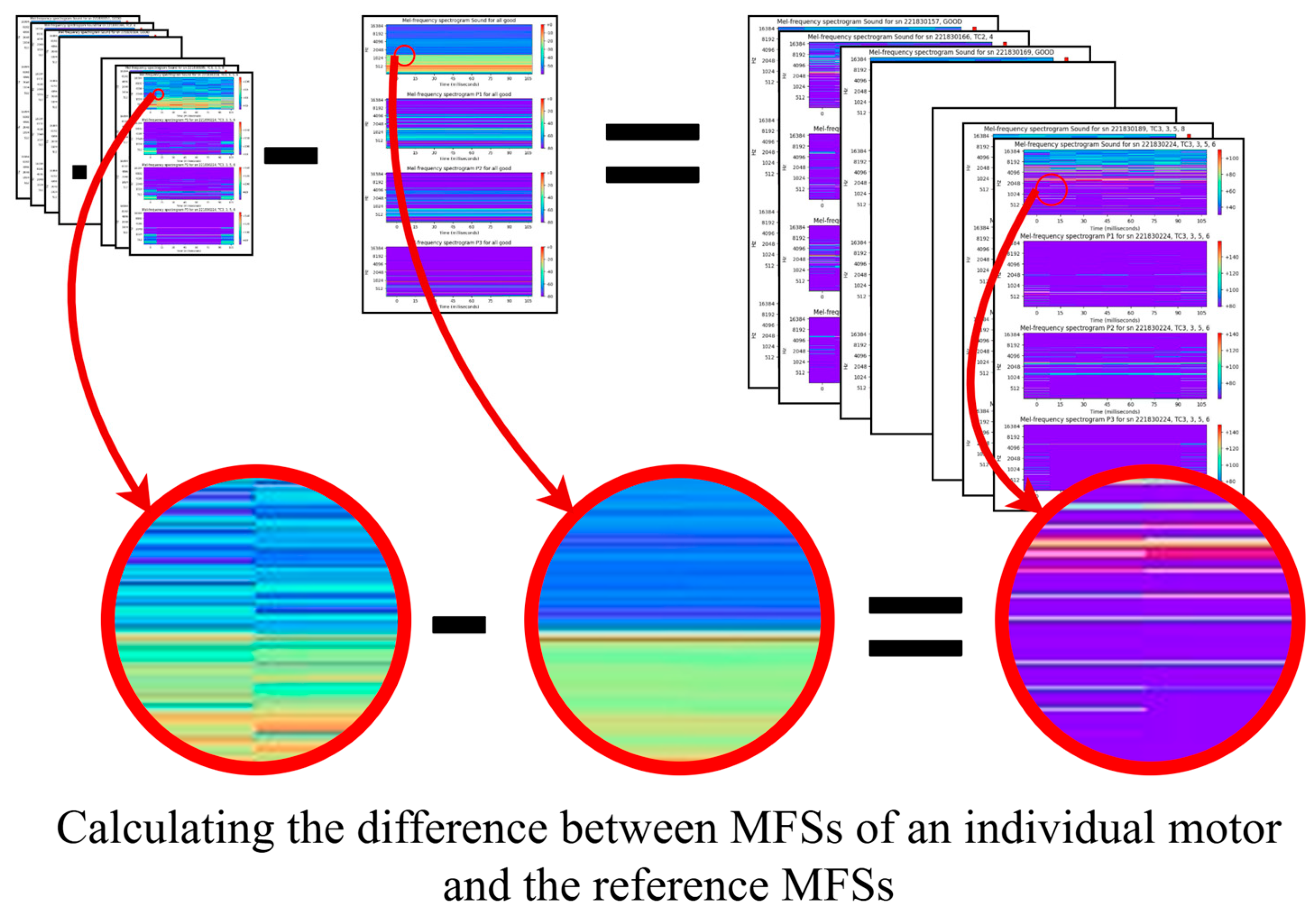 Machines 13 00626 g011