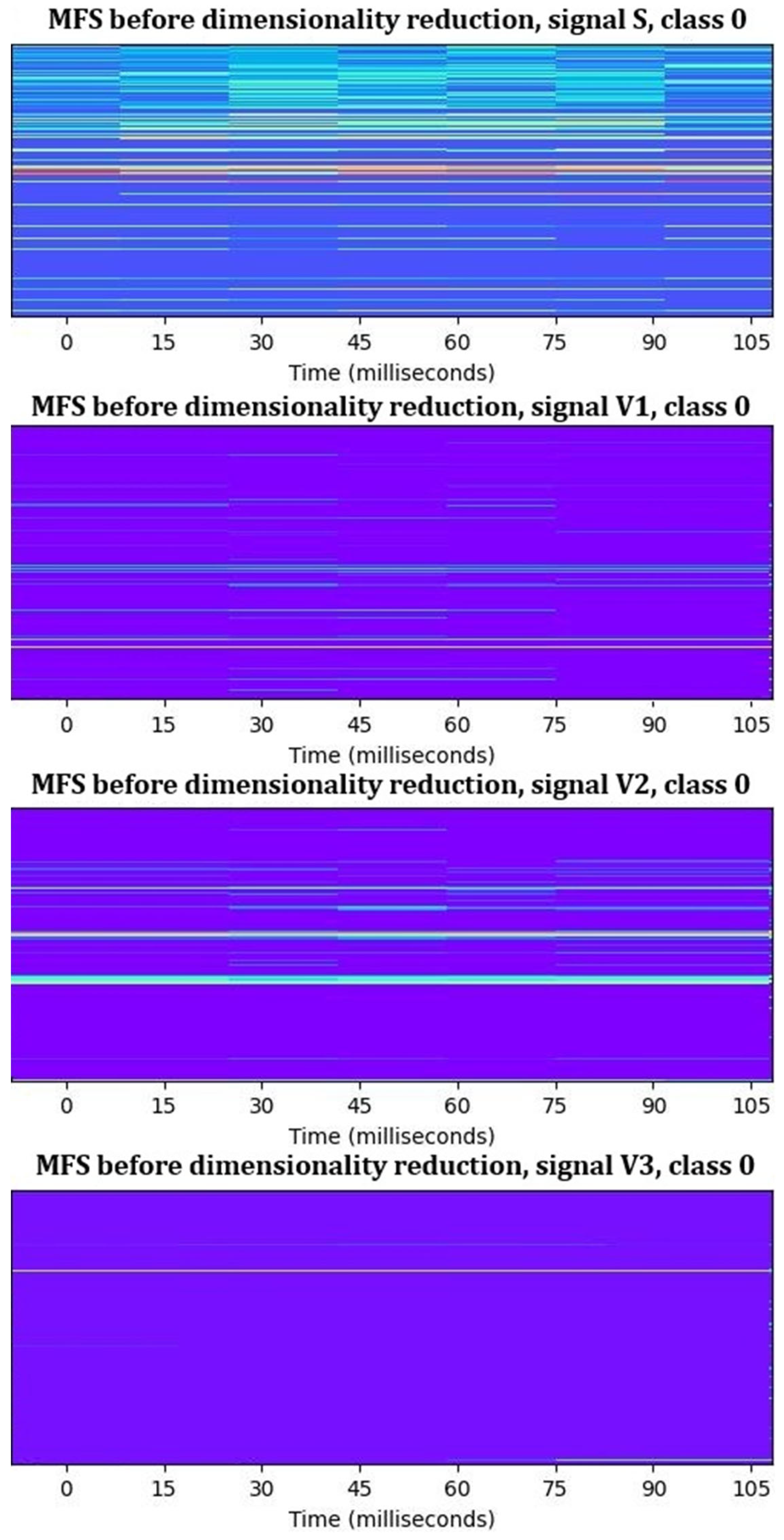 Machines 13 00626 g012