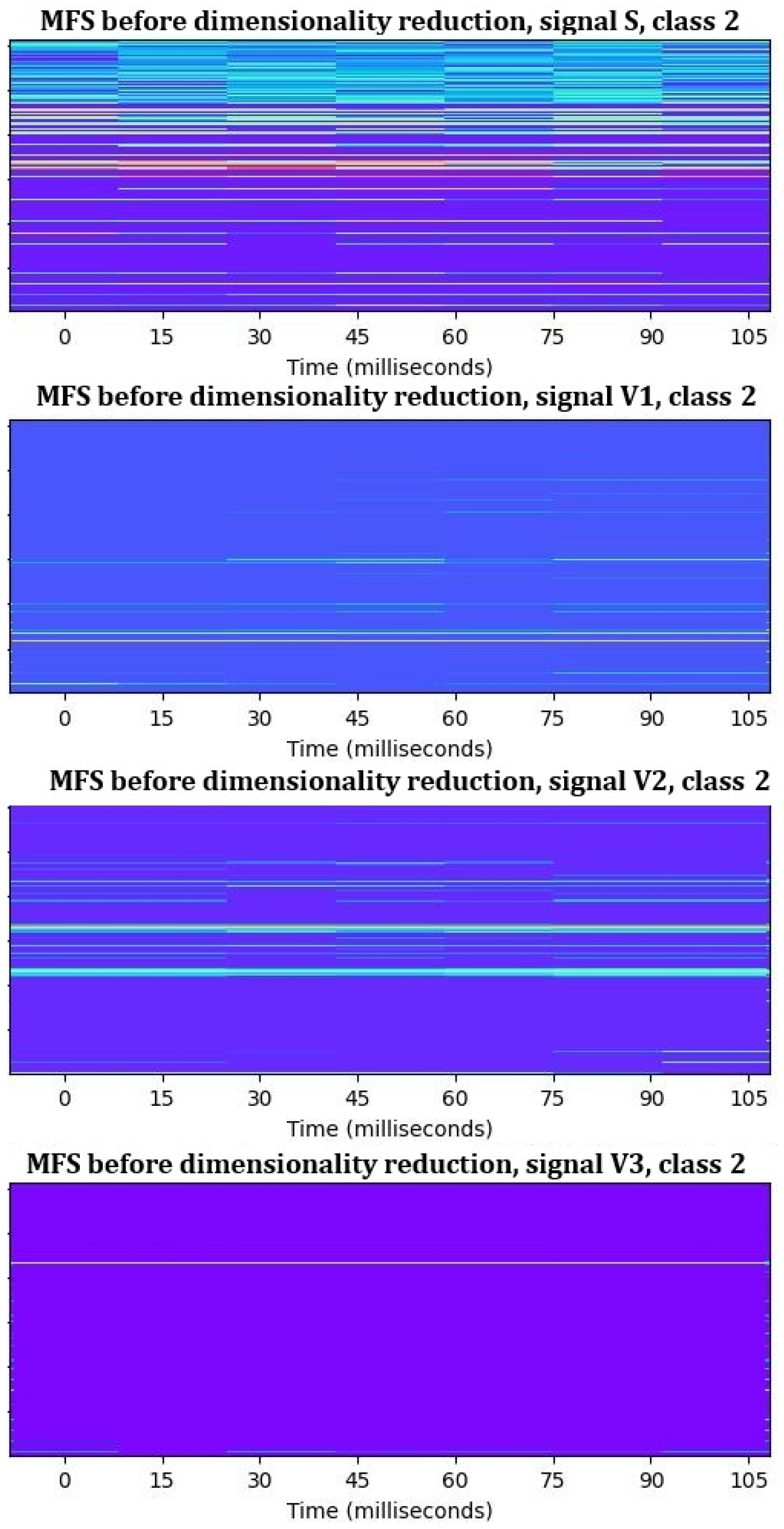 Machines 13 00626 g016
