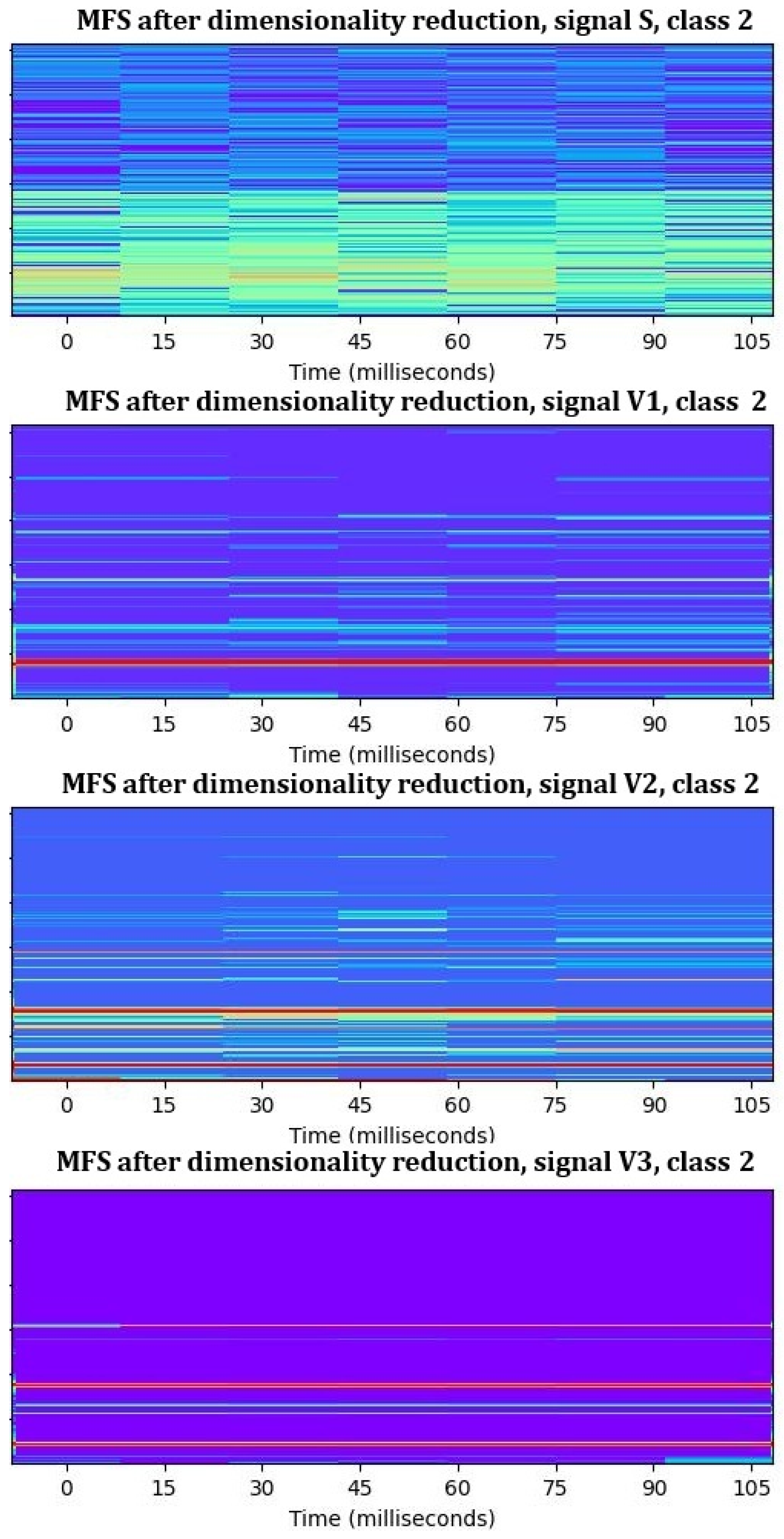 Machines 13 00626 g017