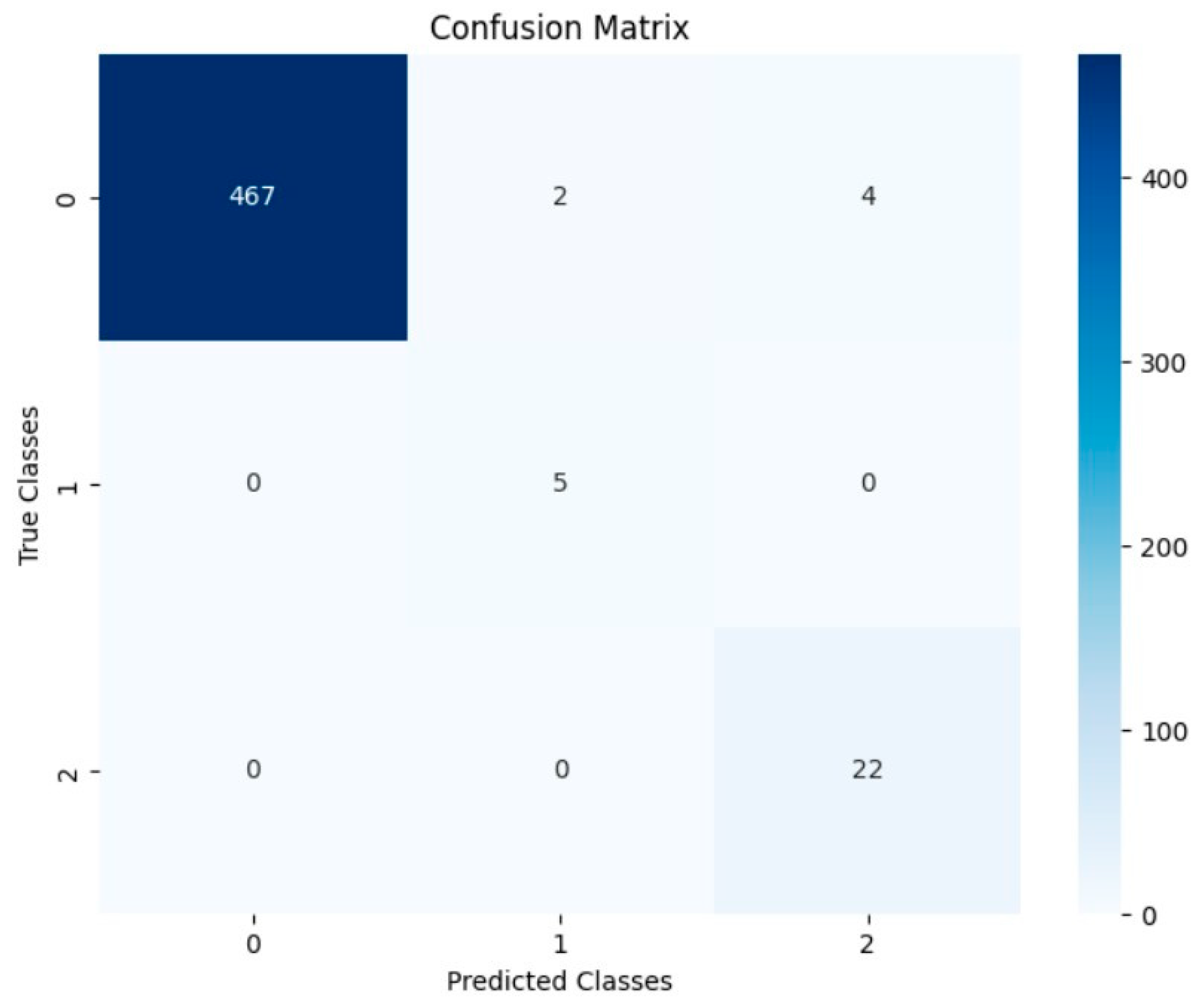Machines 13 00626 g019