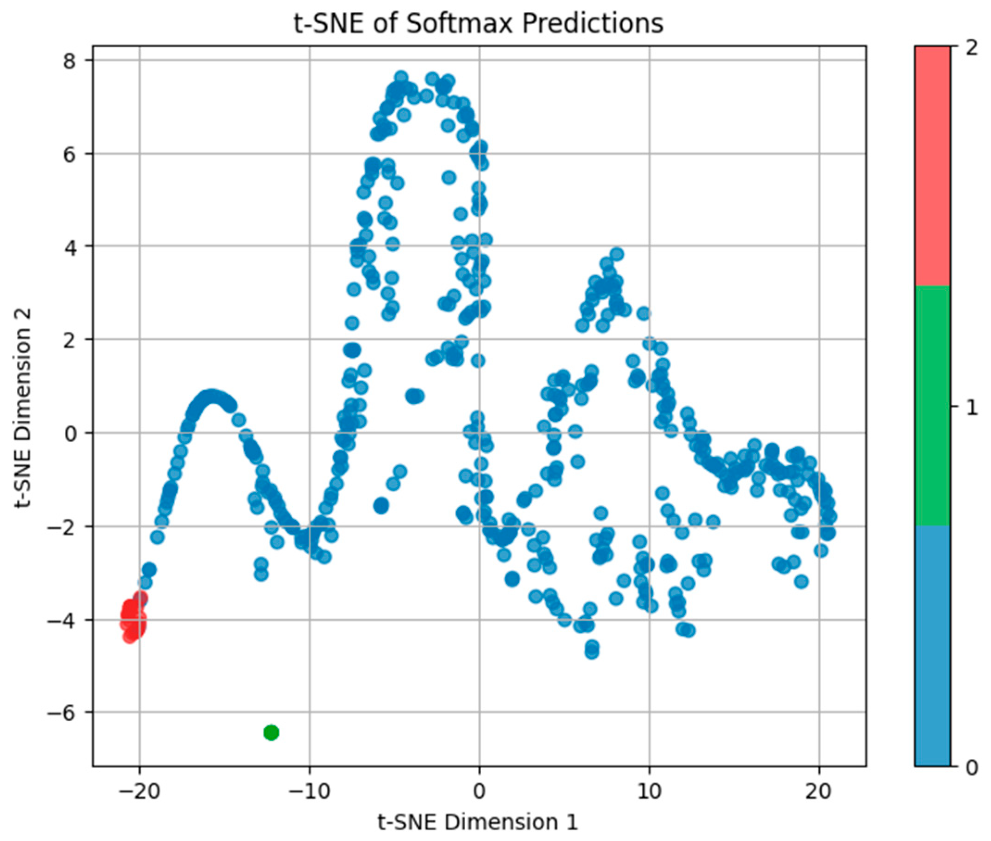 Machines 13 00626 g020