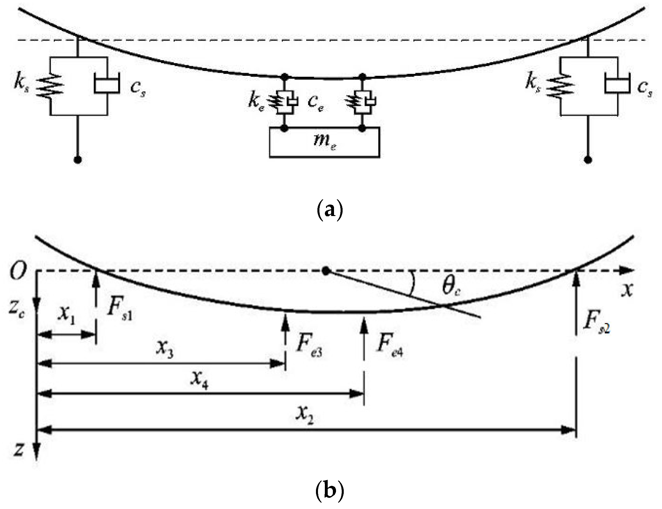 Machines 13 00628 g001