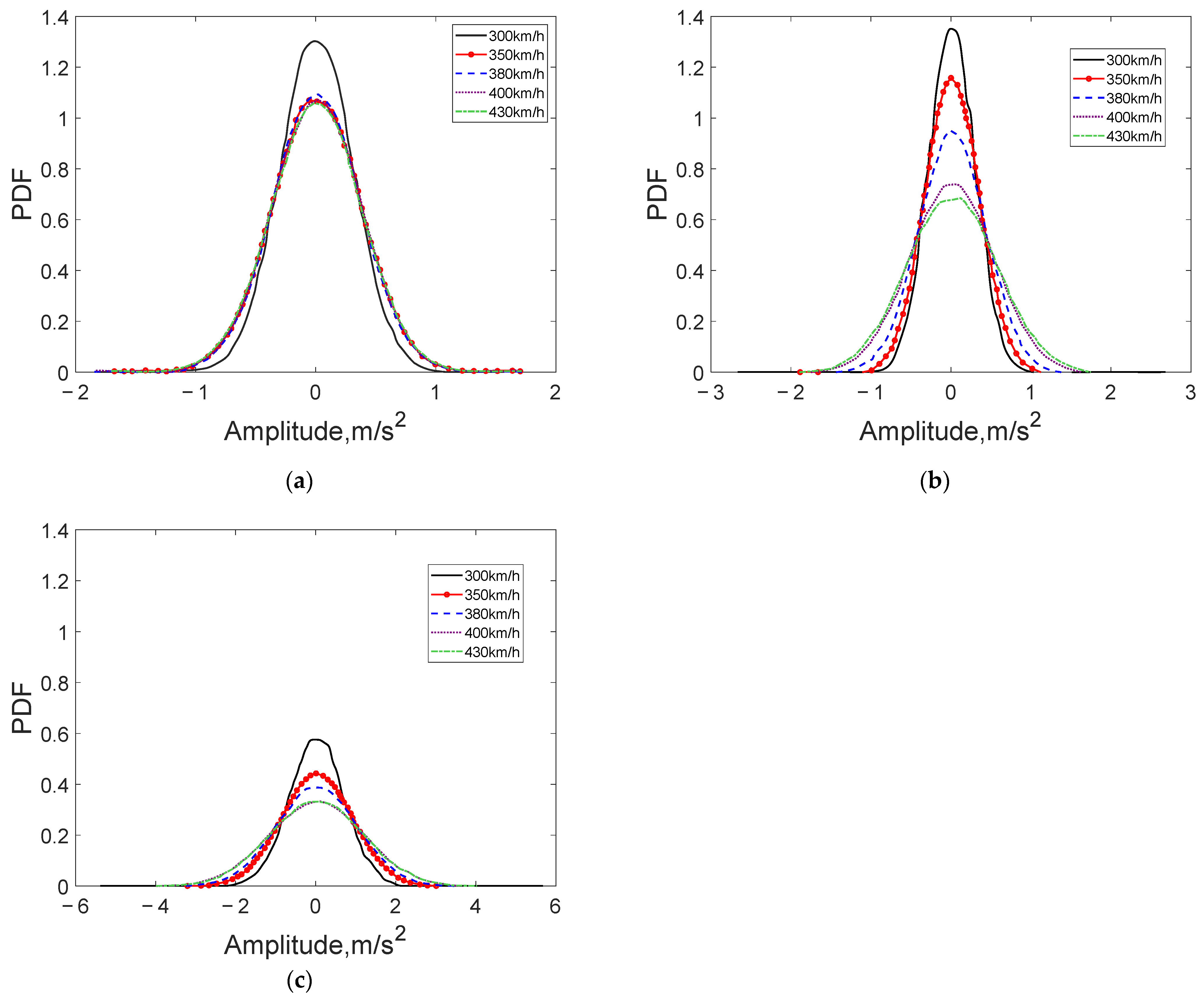Machines 13 00628 g006
