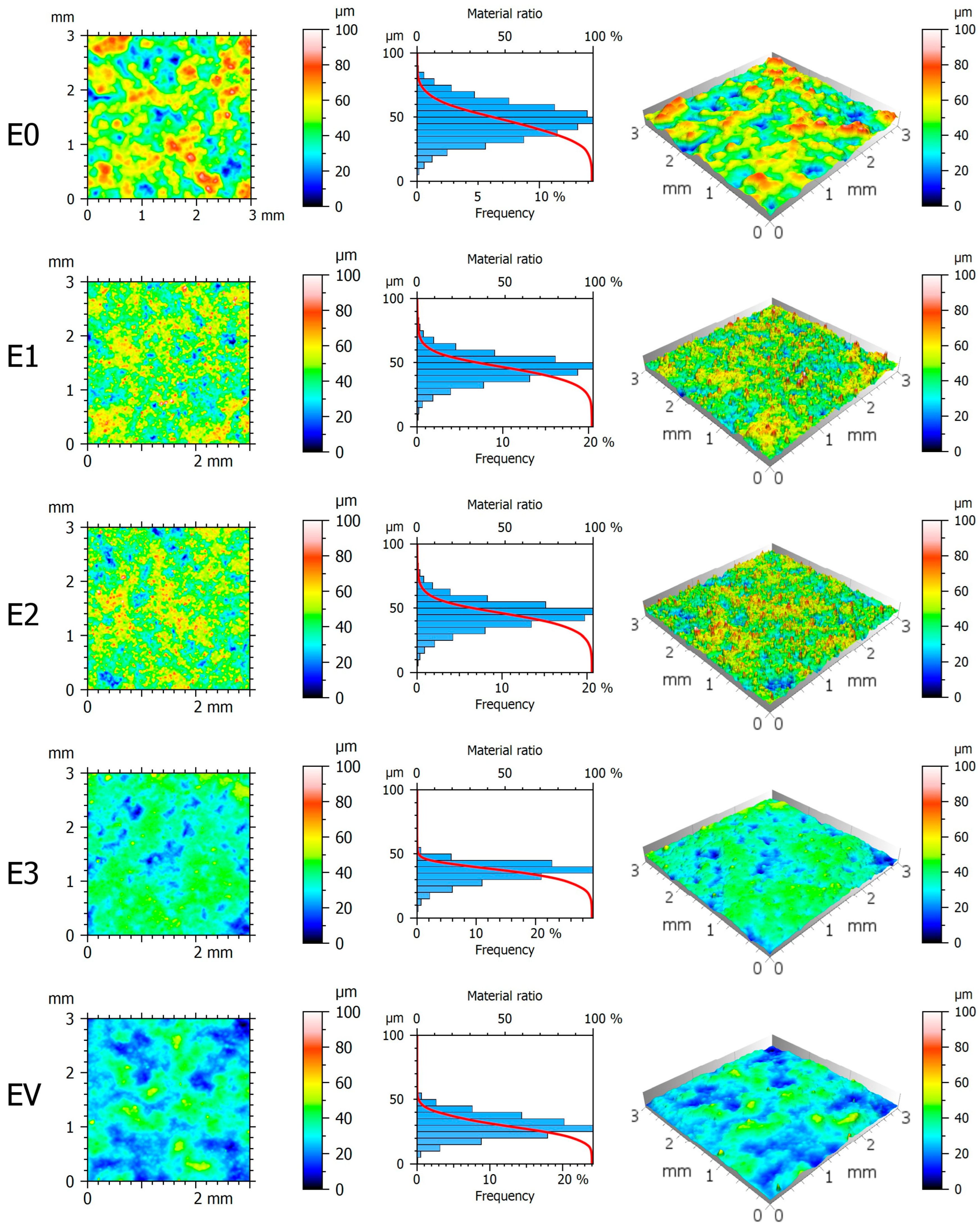 Machines 13 00630 g004