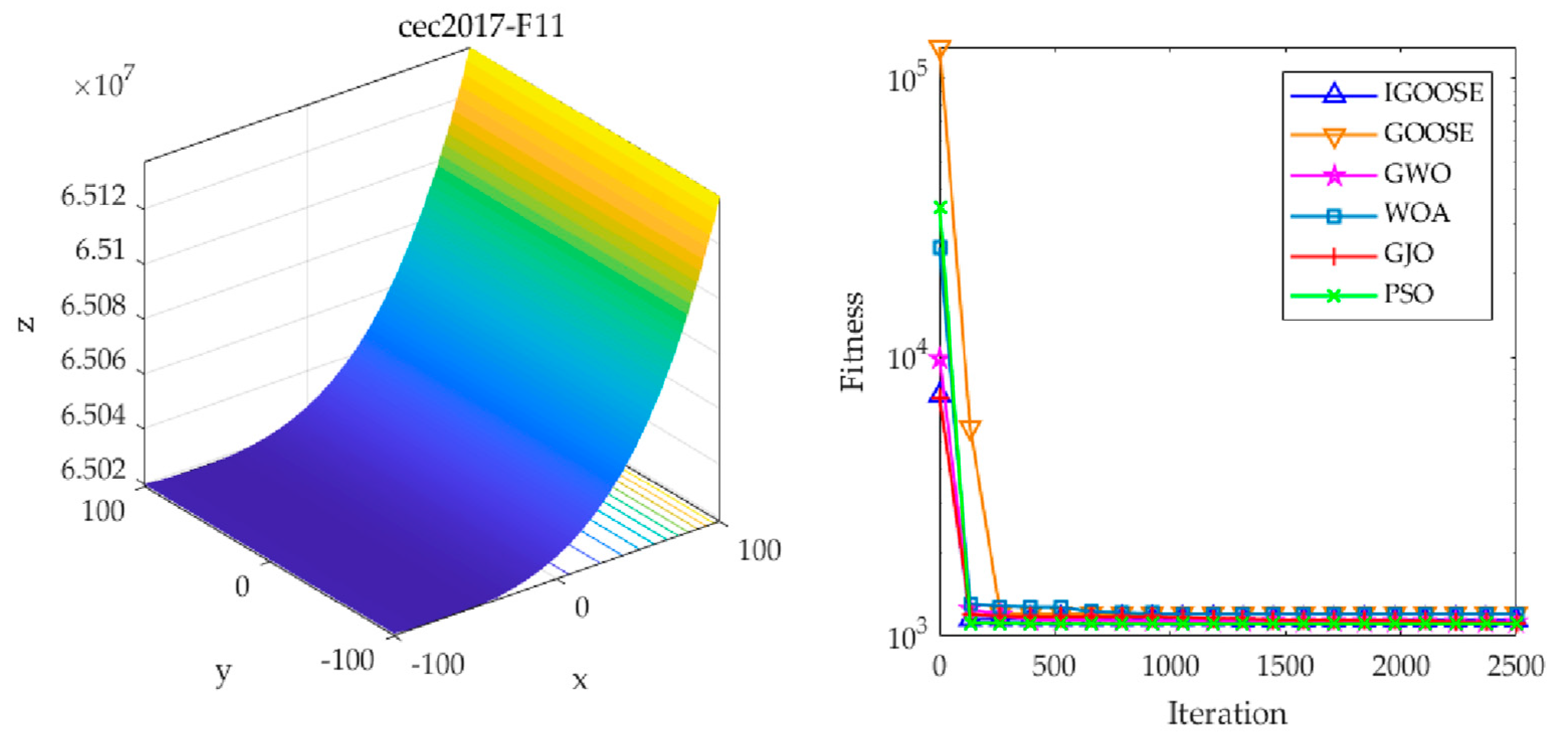 Machines 13 00631 g006